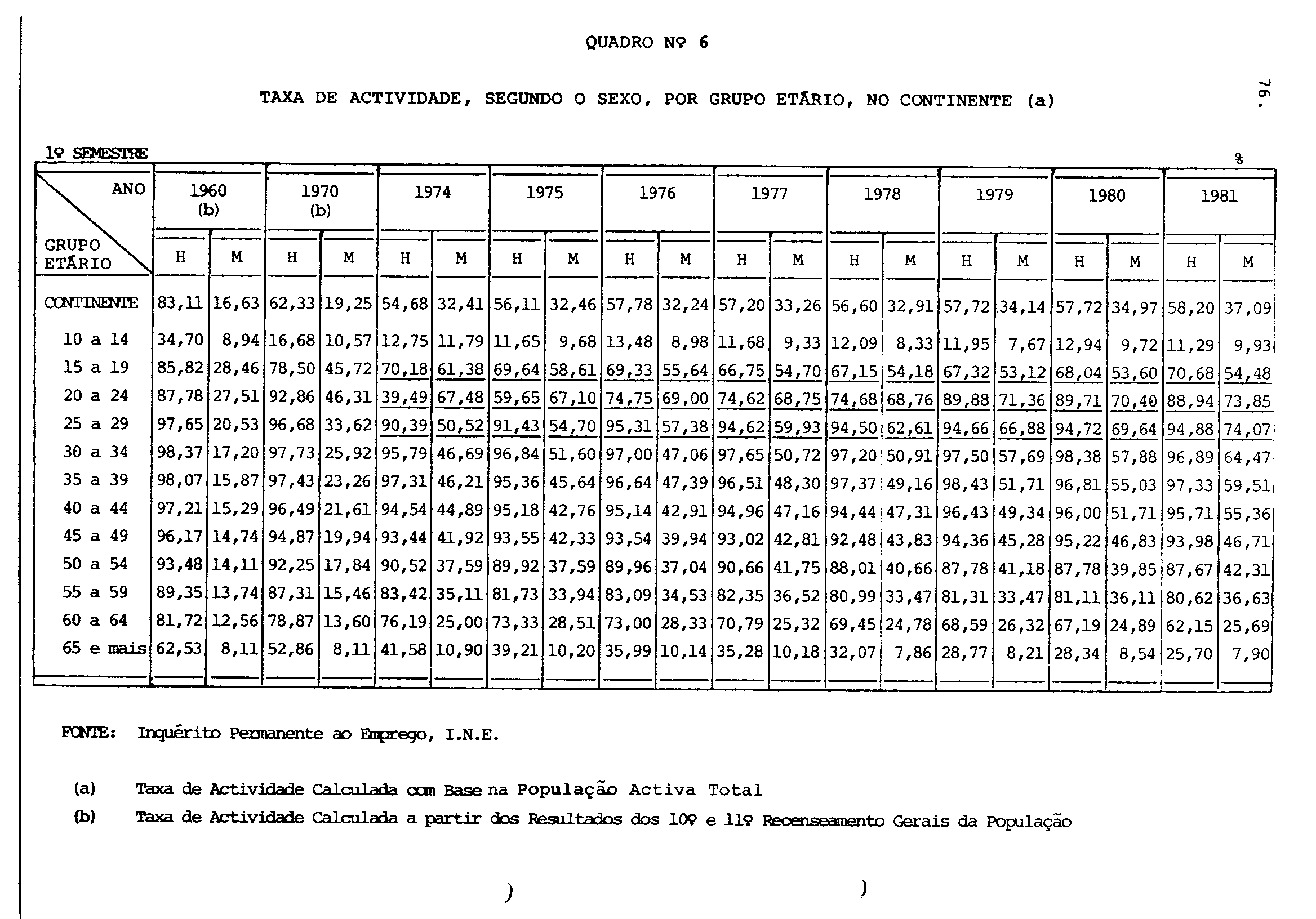 02396.002- pag.77
