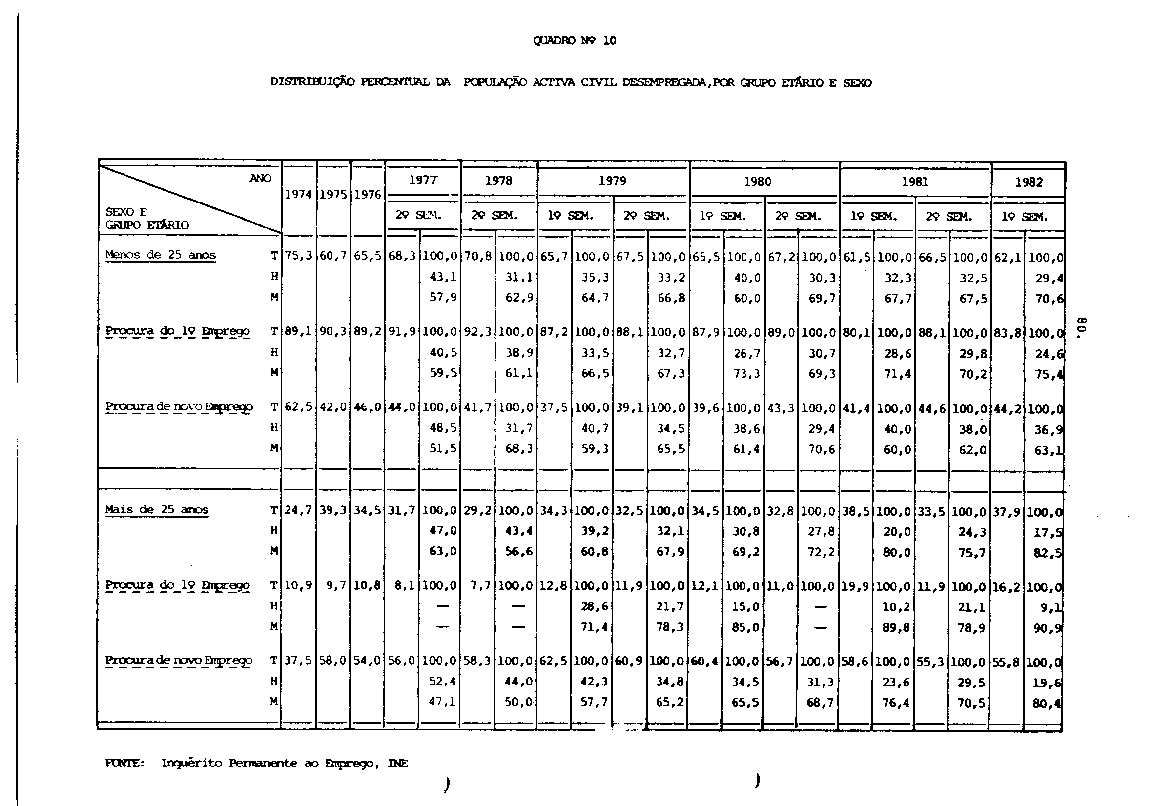 02396.002- pag.81