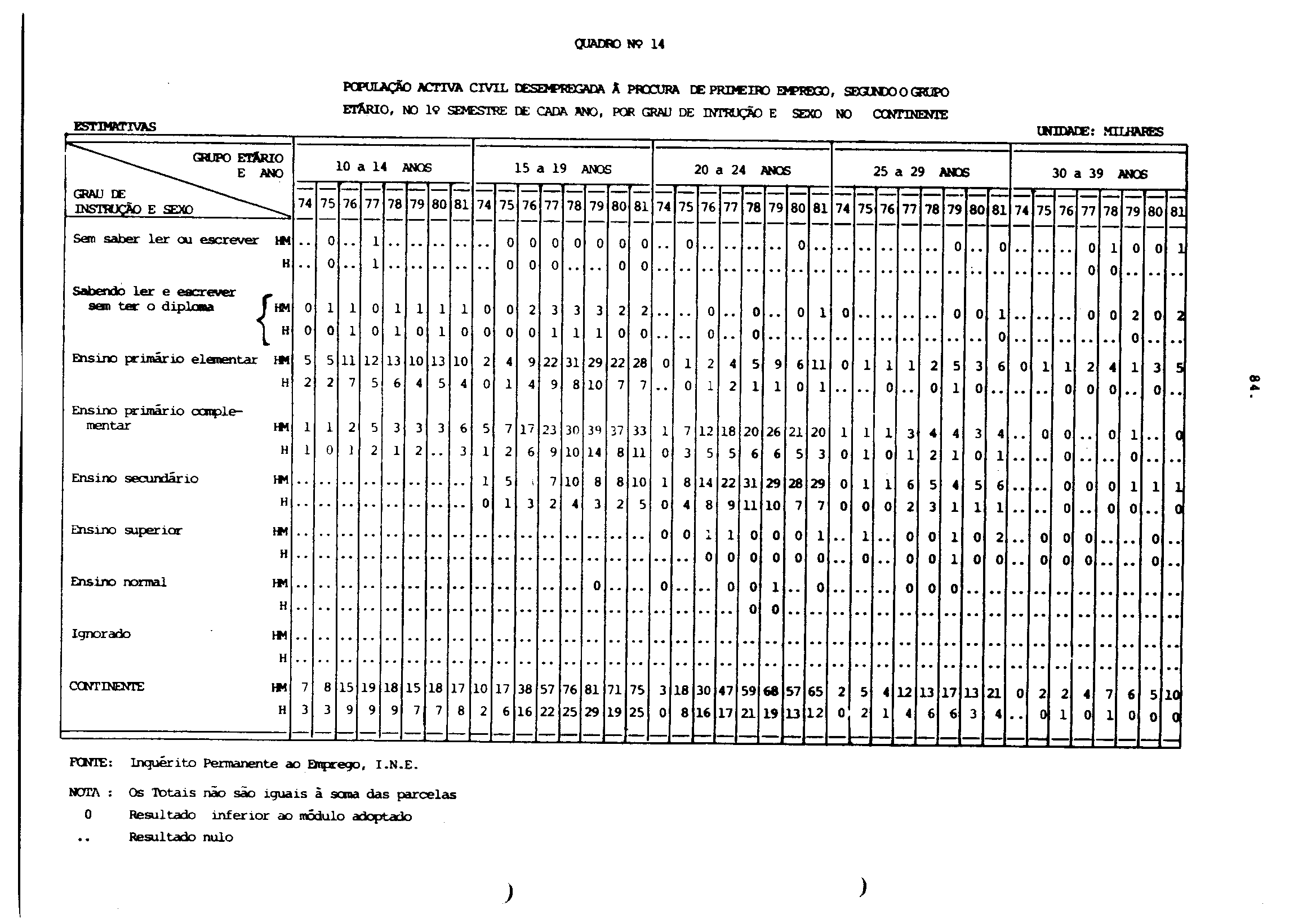 02396.002- pag.85