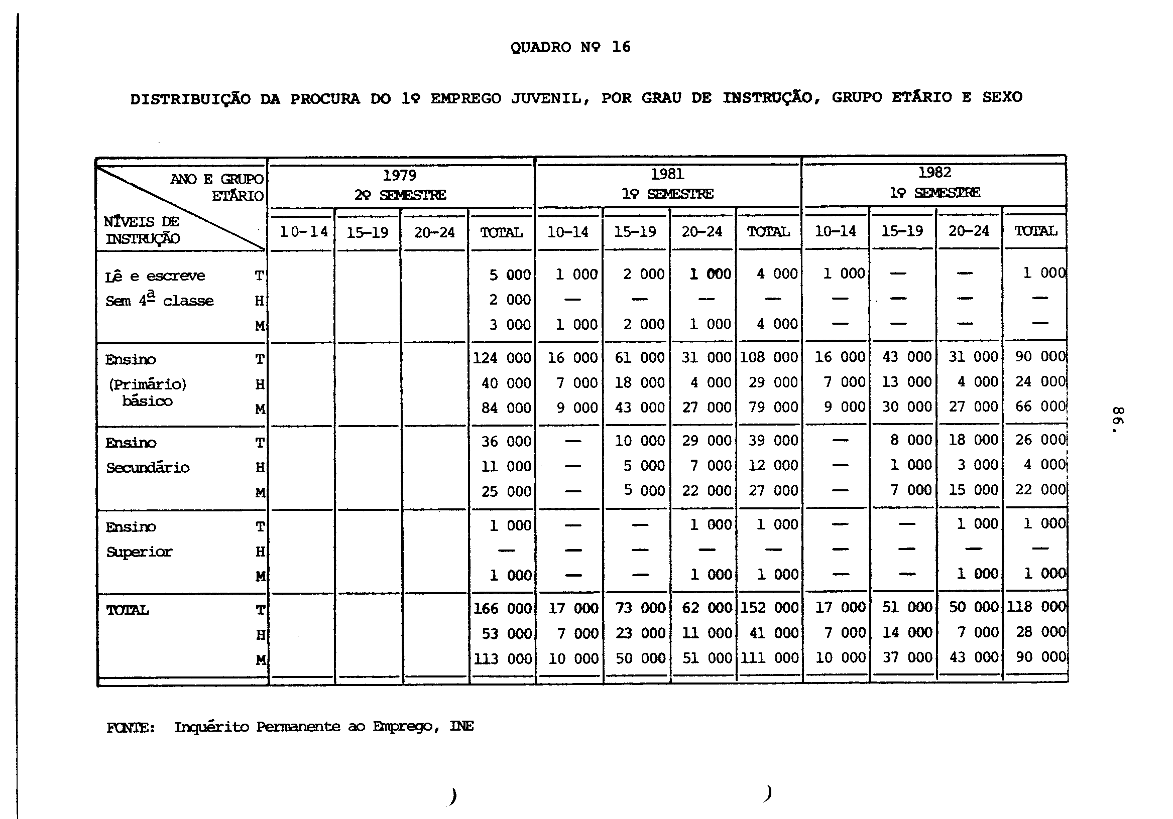 02396.002- pag.87