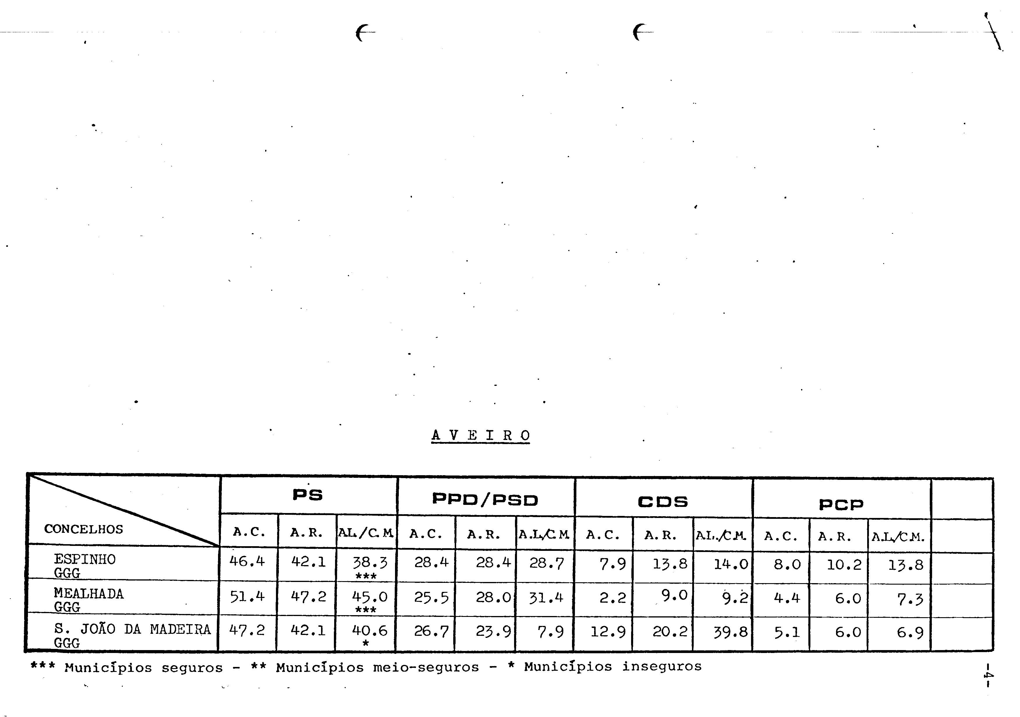 02399.001- pag.69