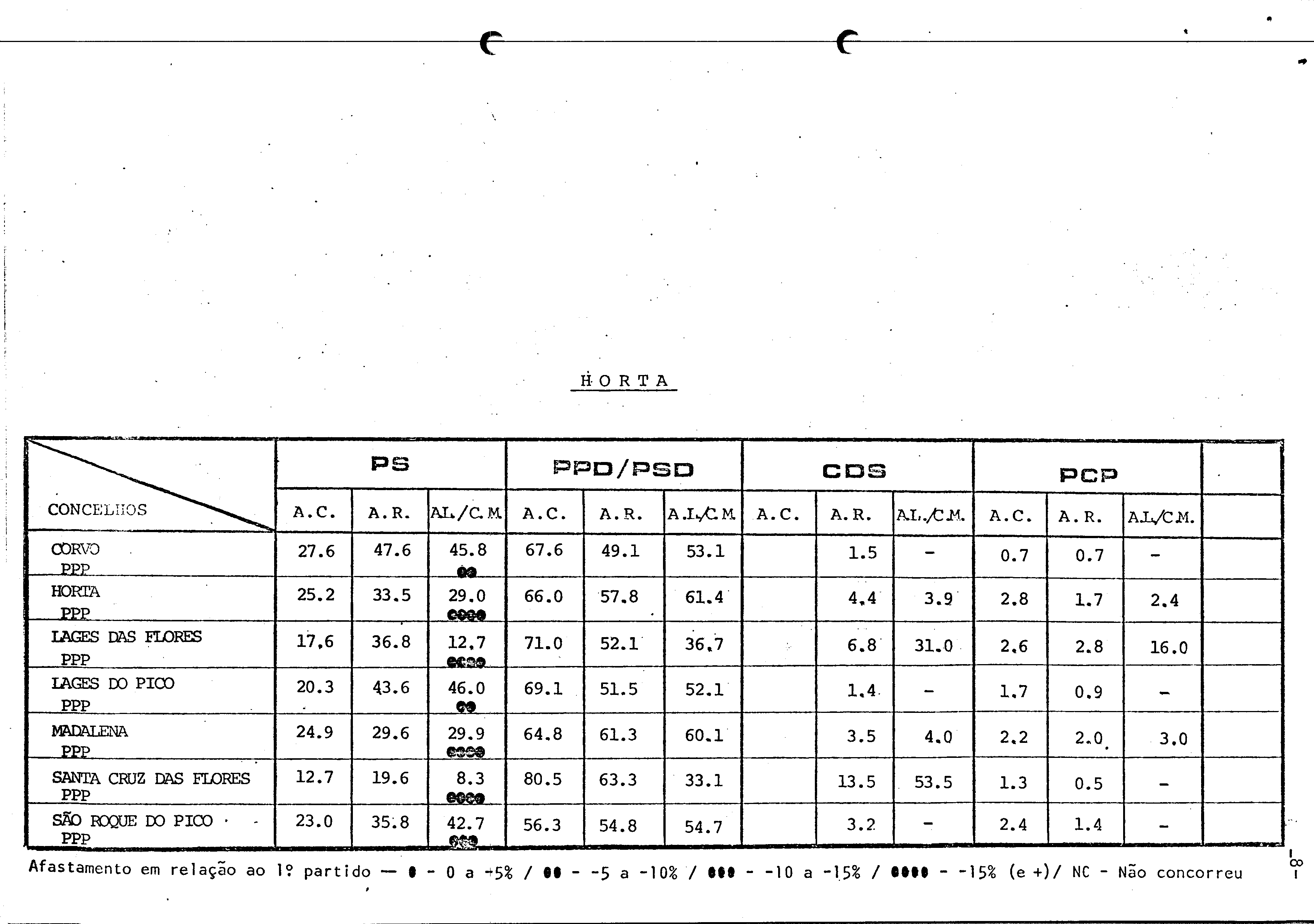 02399.002- pag.53