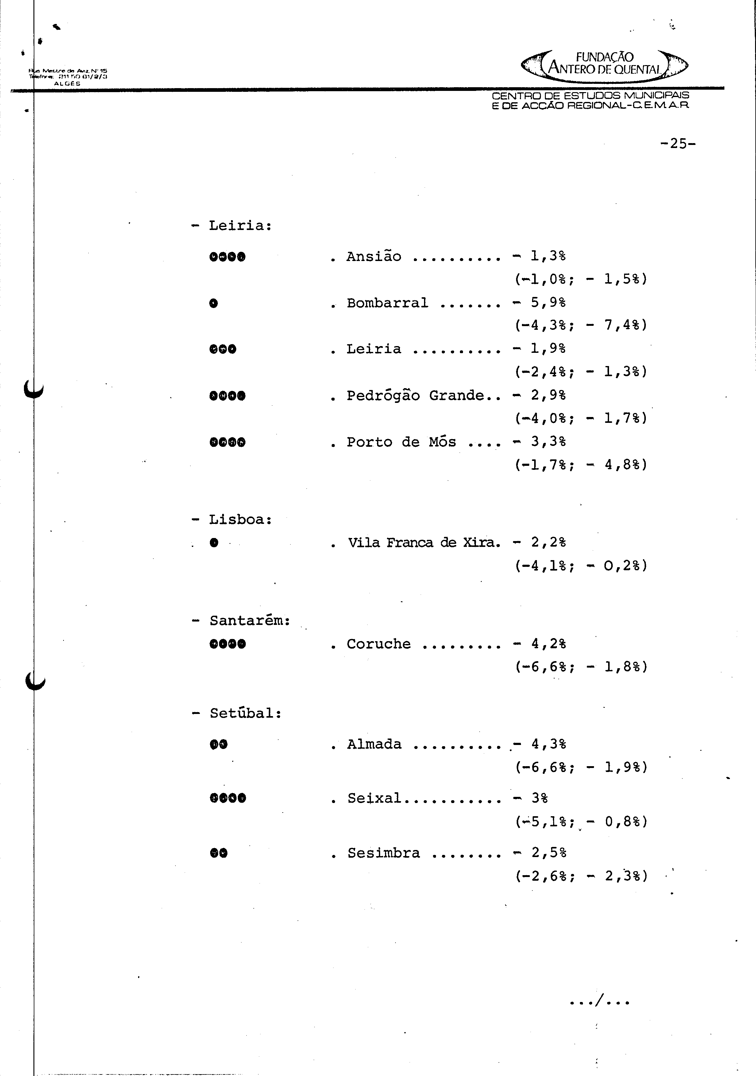 02399.002- pag.87