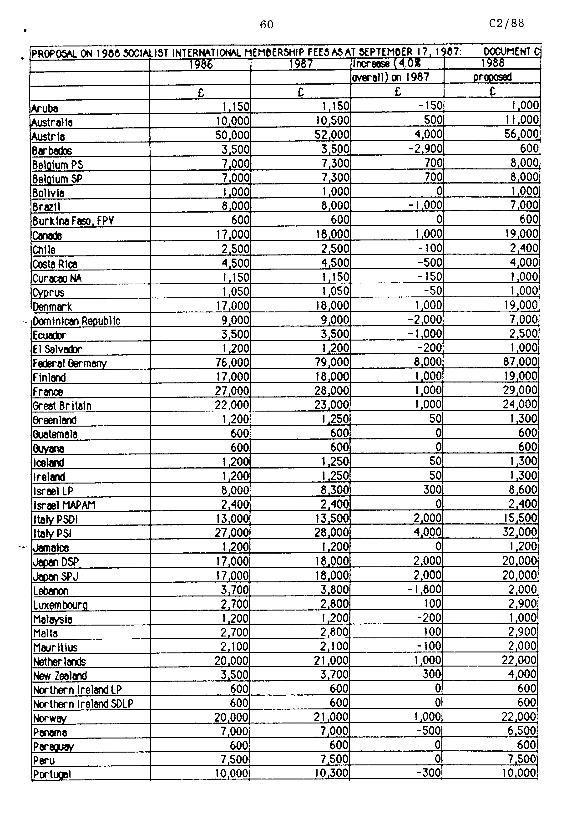 02881.001- pag.69