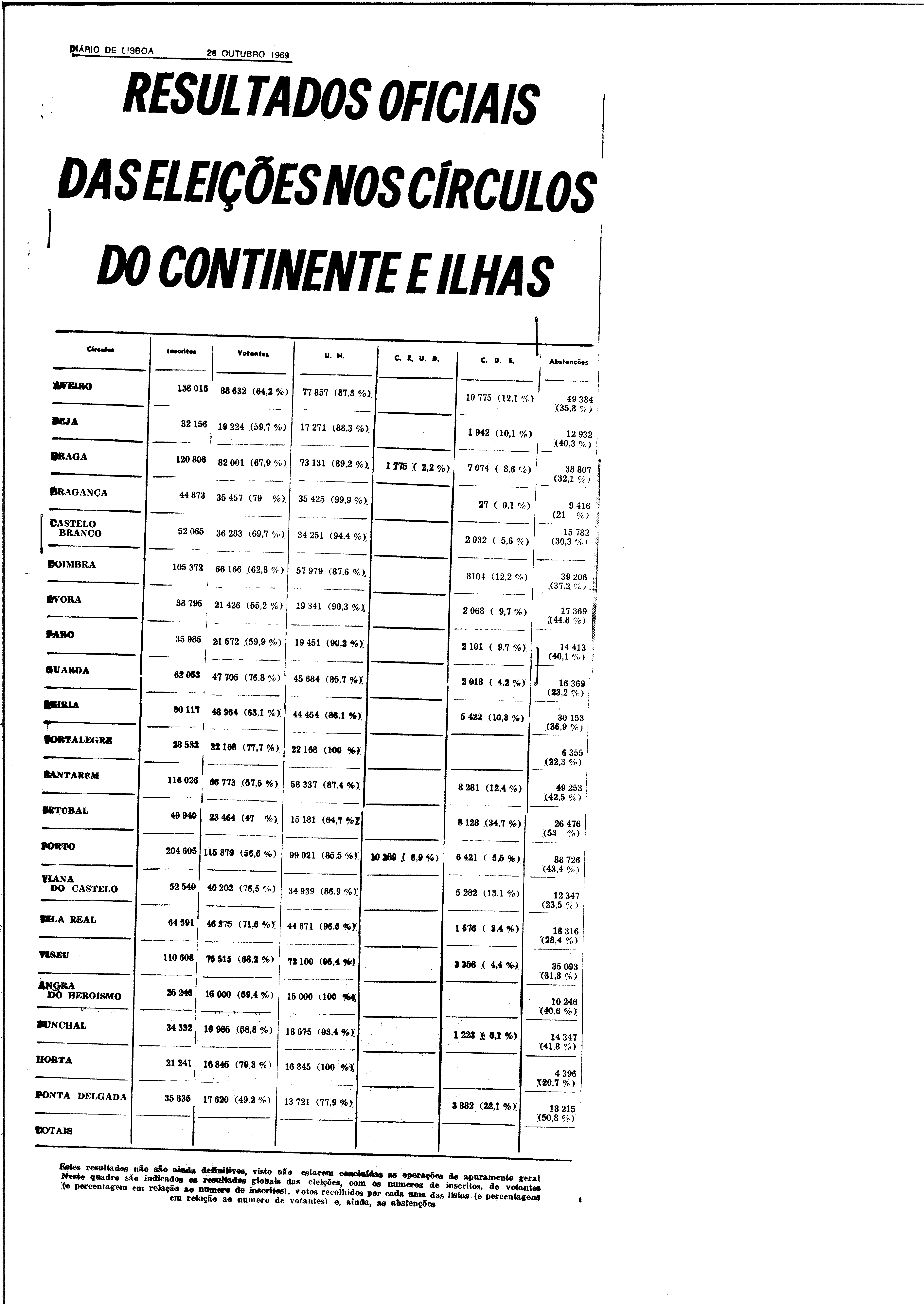 03027.000- pag.33