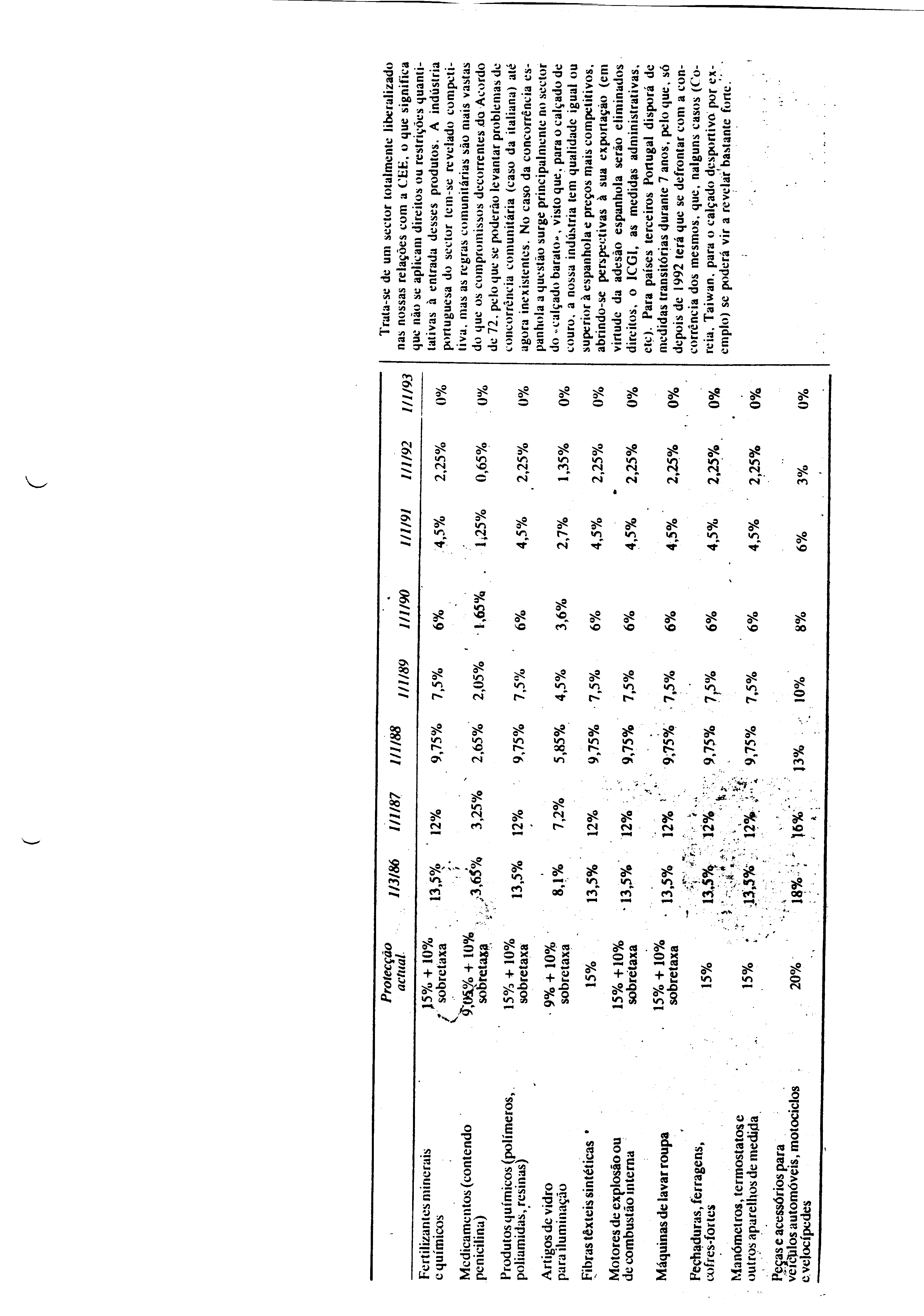 03489.000- pag.165