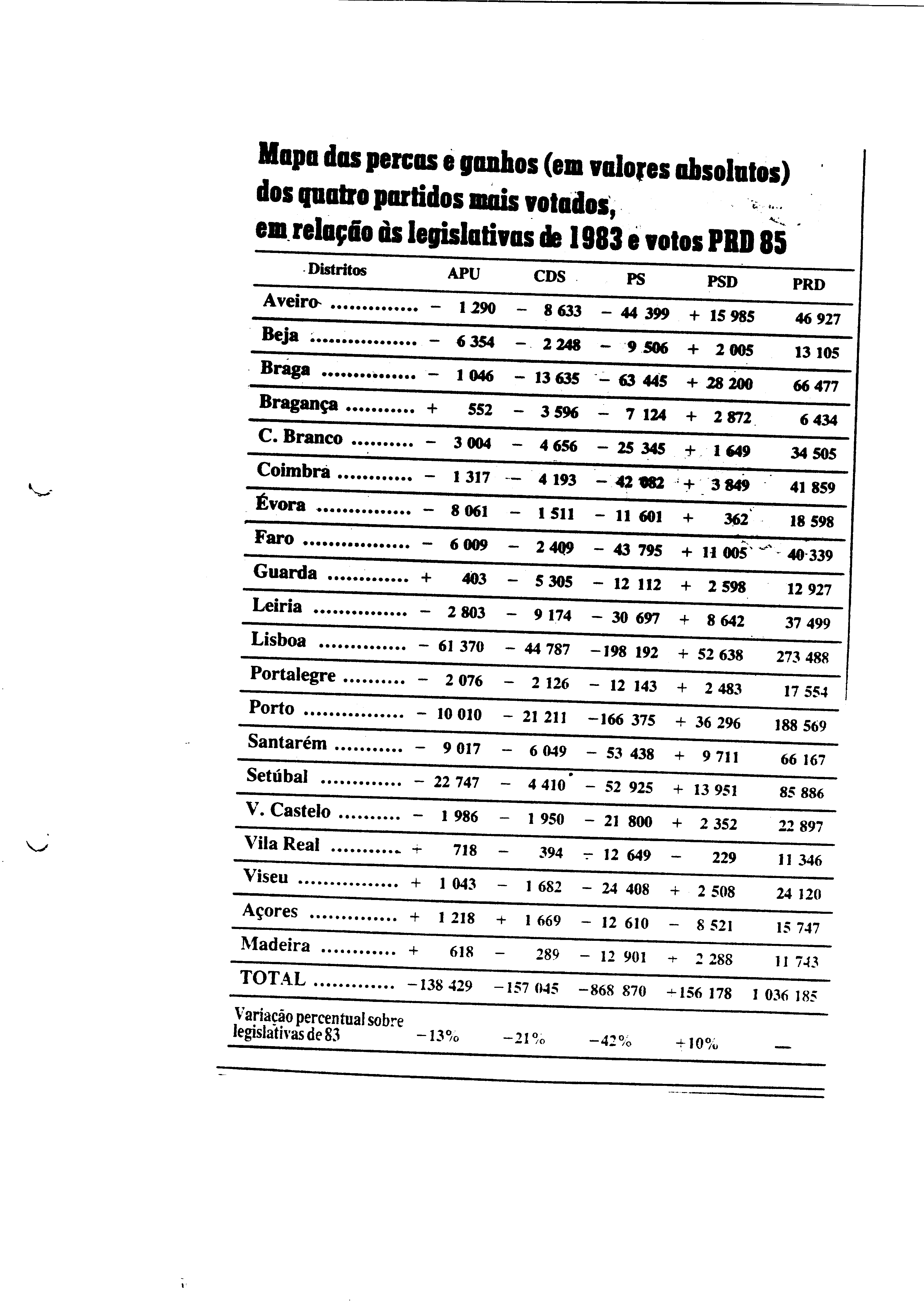 03517.002- pag.54