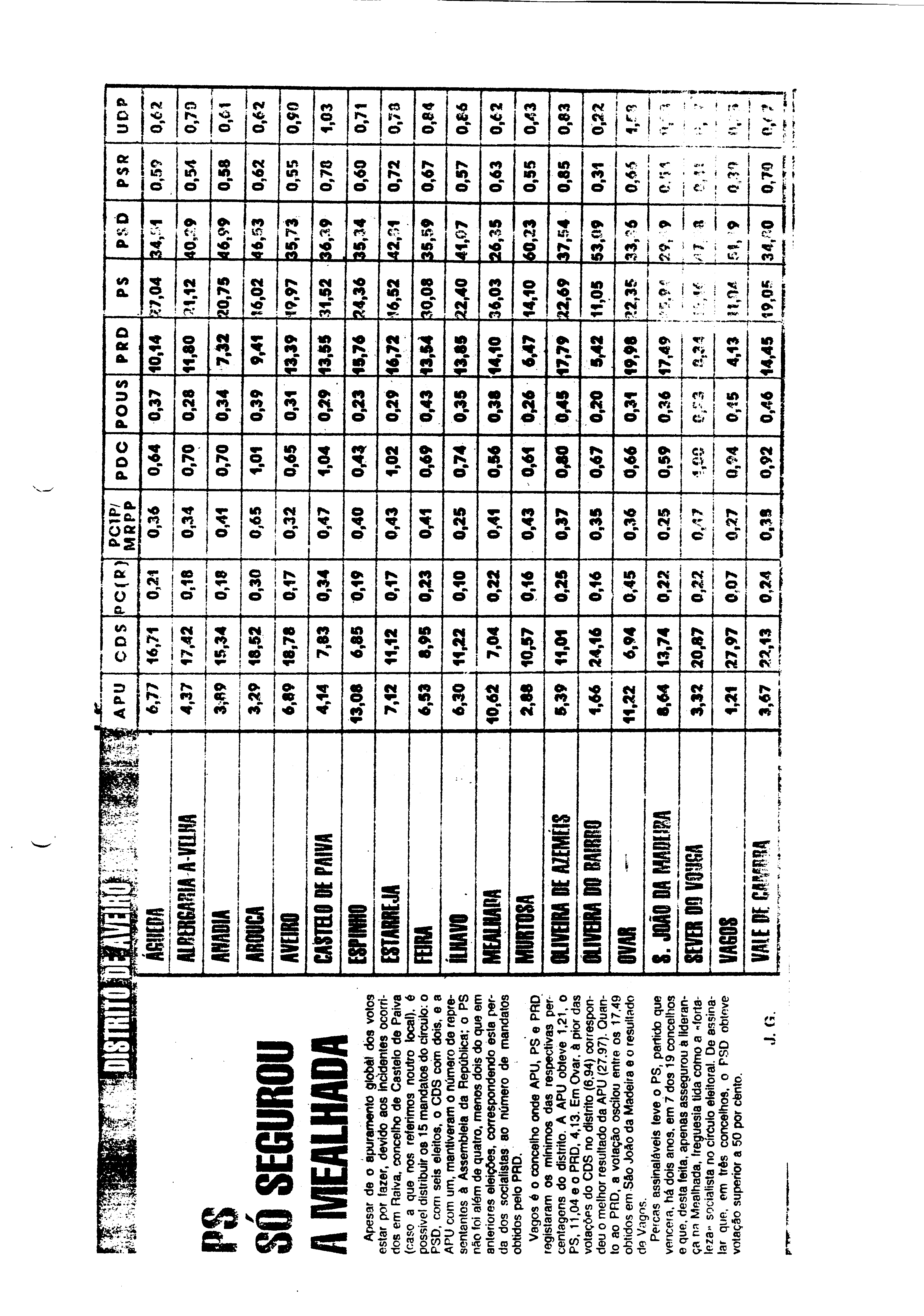 03518.003- pag.34