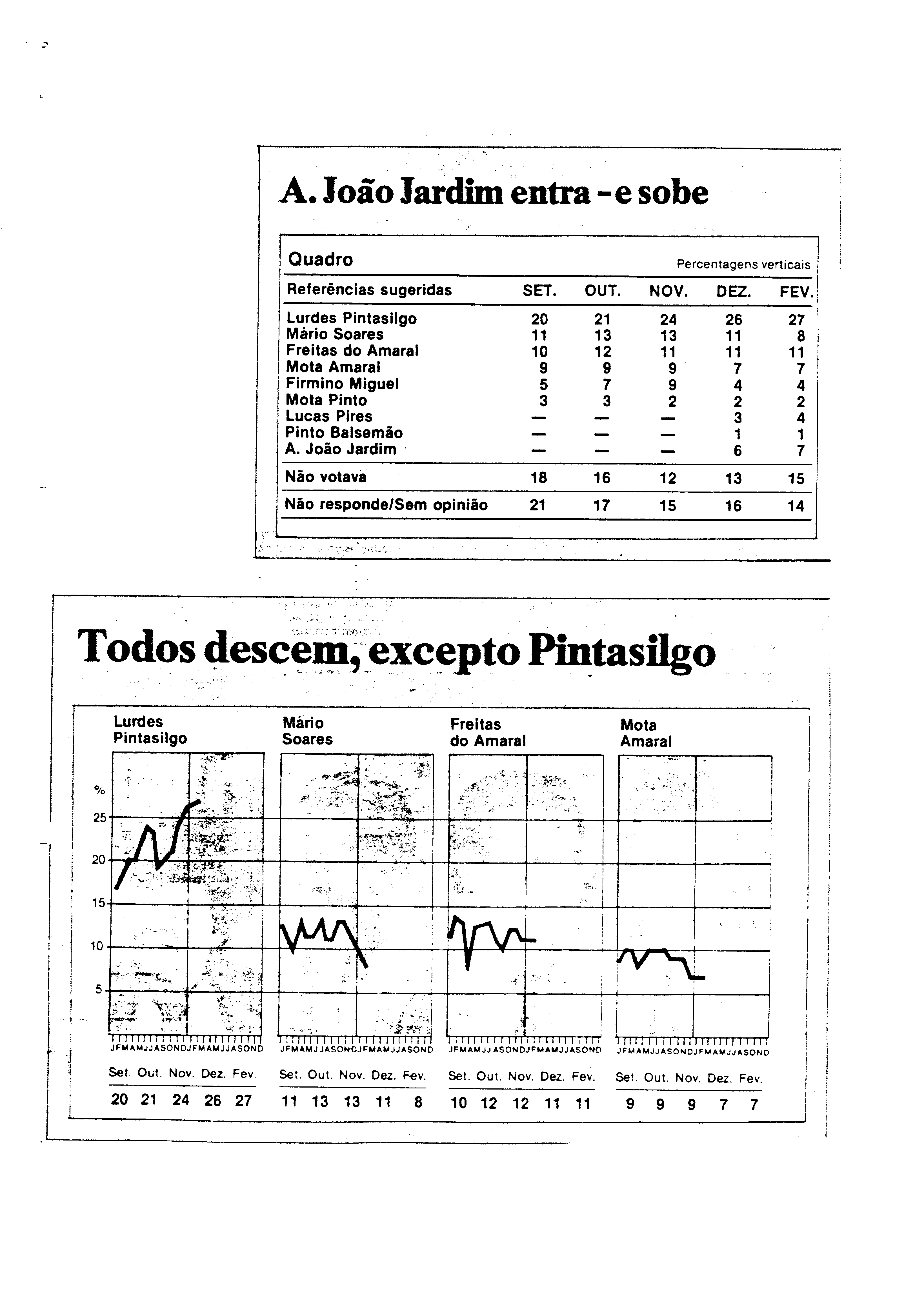 03544.001- pag.15