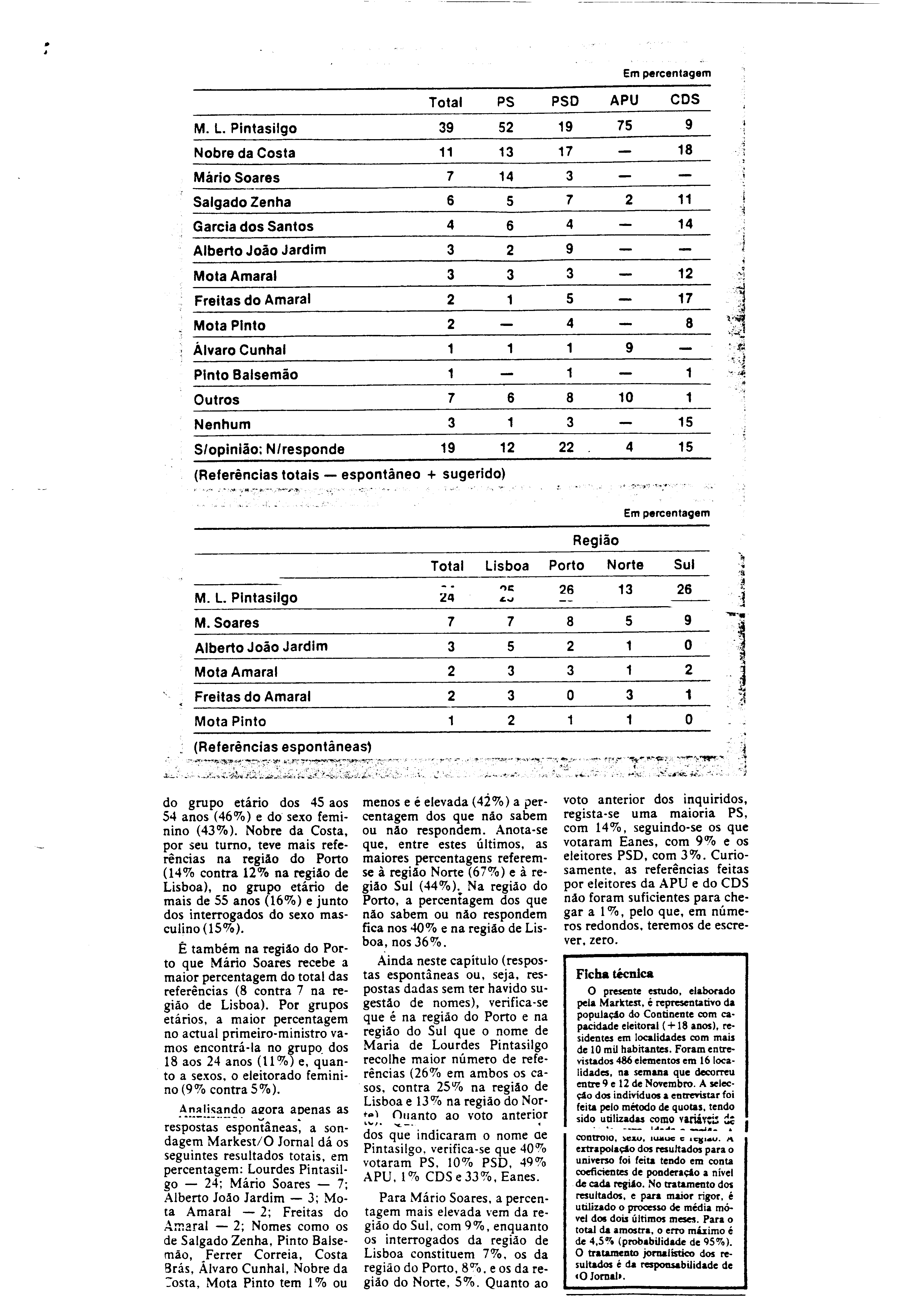 03544.001- pag.17