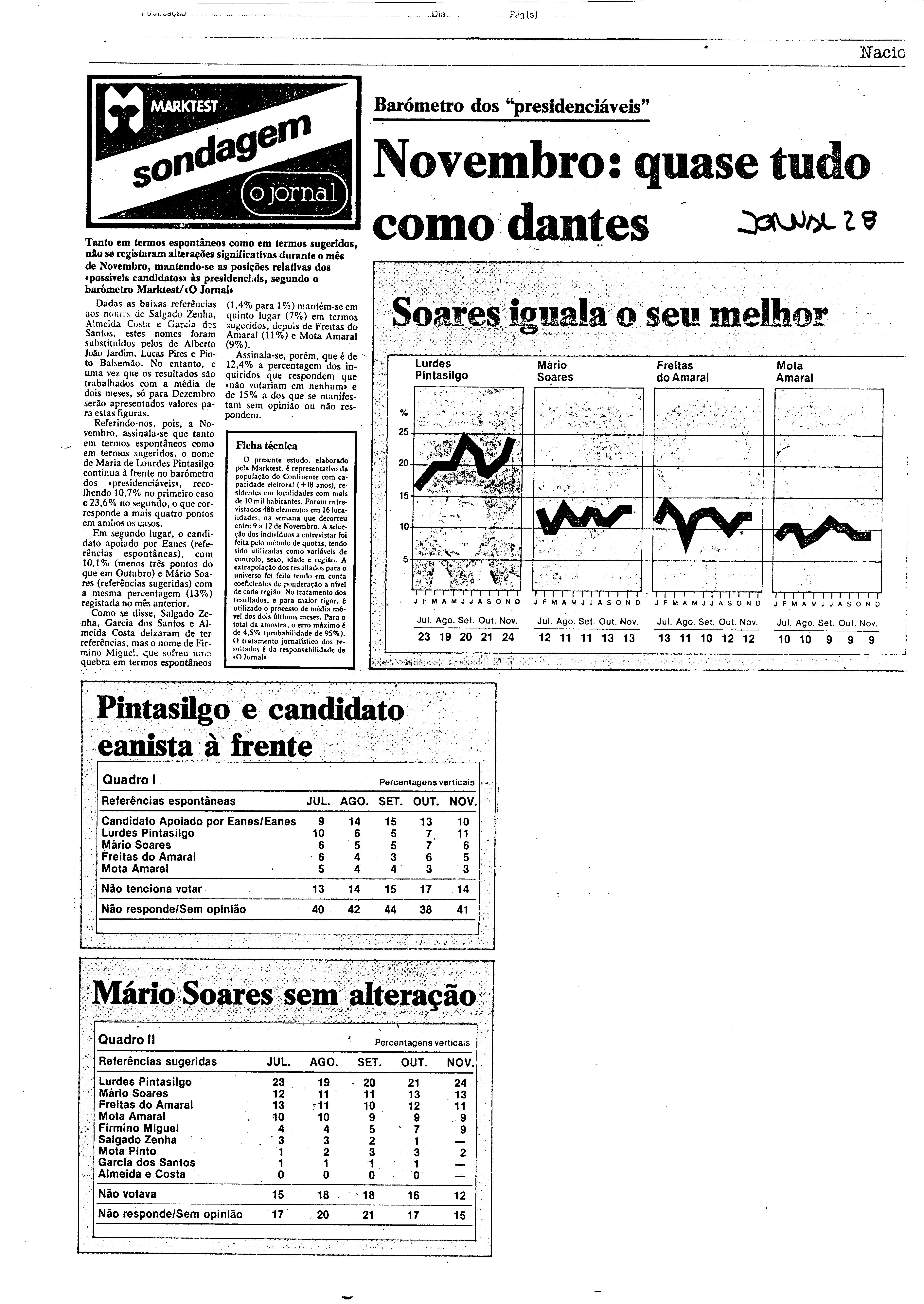 03544.001- pag.19