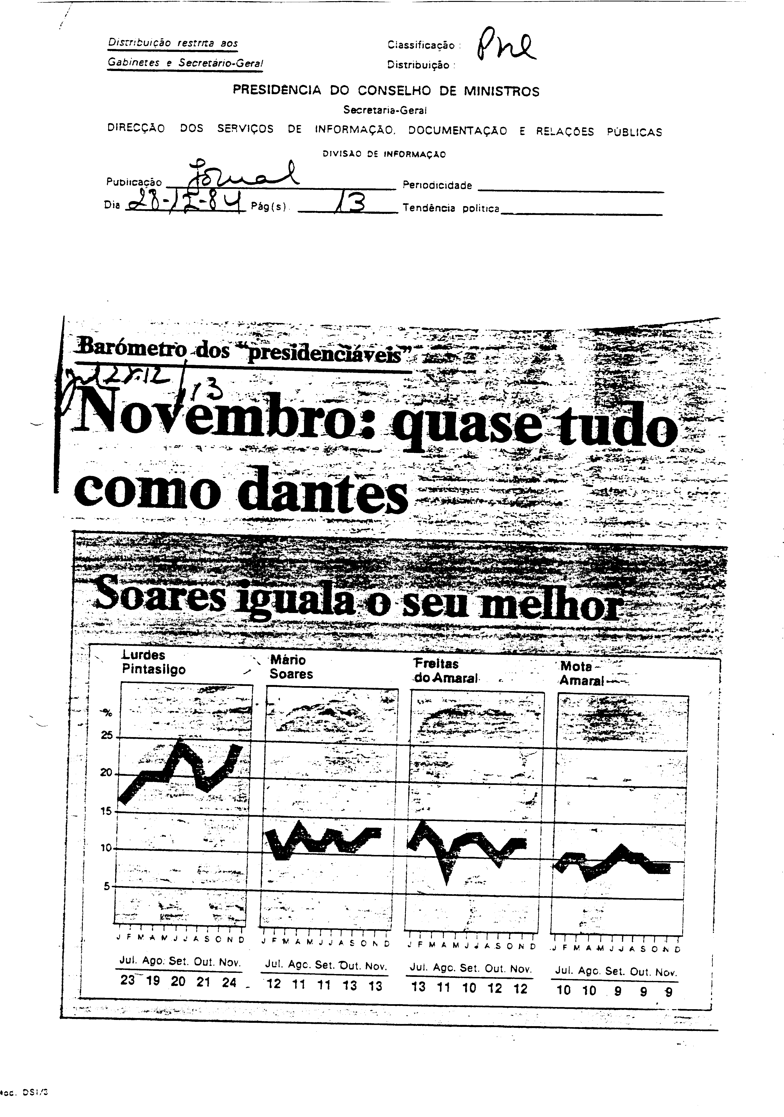 03544.001- pag.21