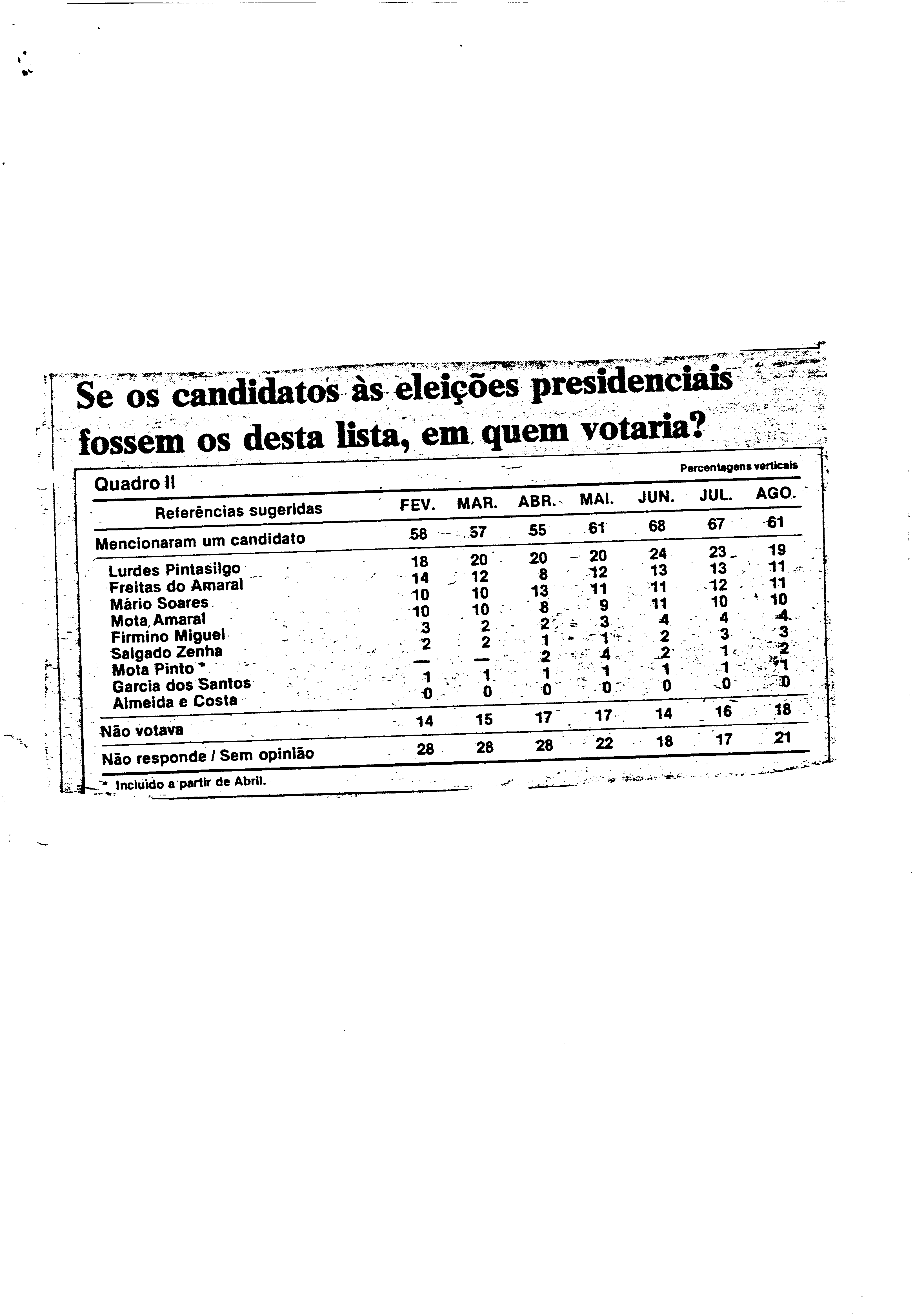 03544.001- pag.55