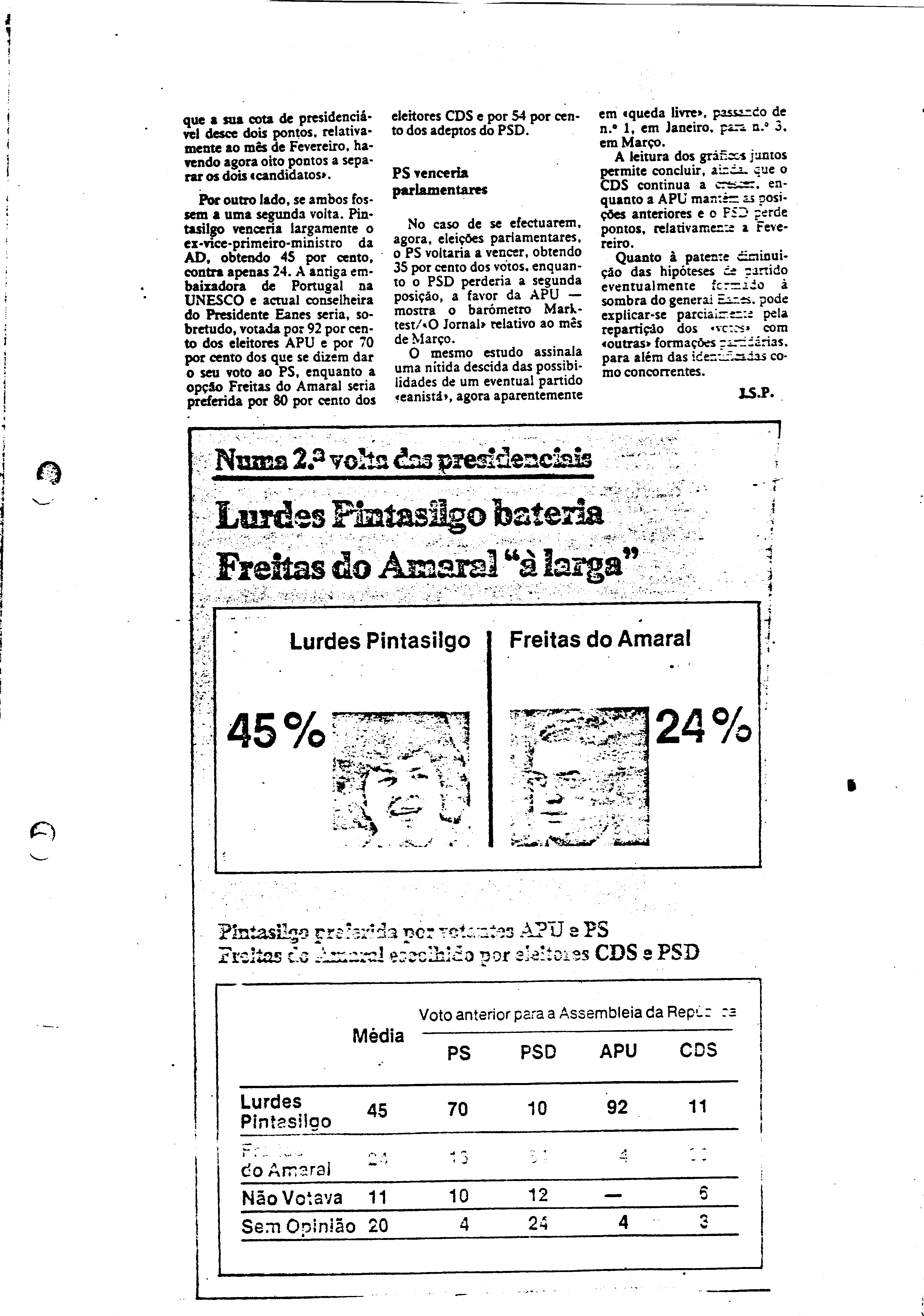 03544.001- pag.78