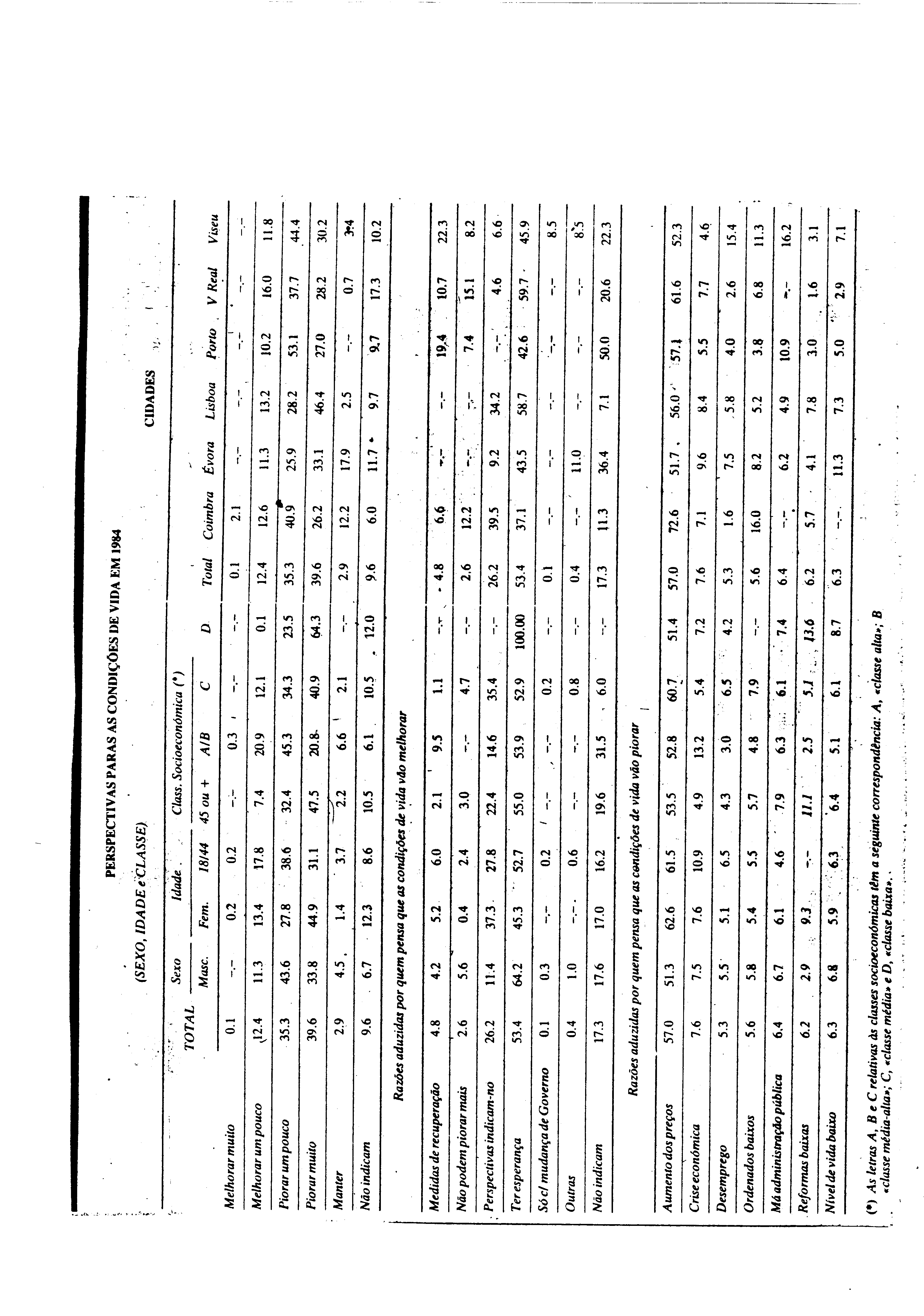 03544.002- pag.132