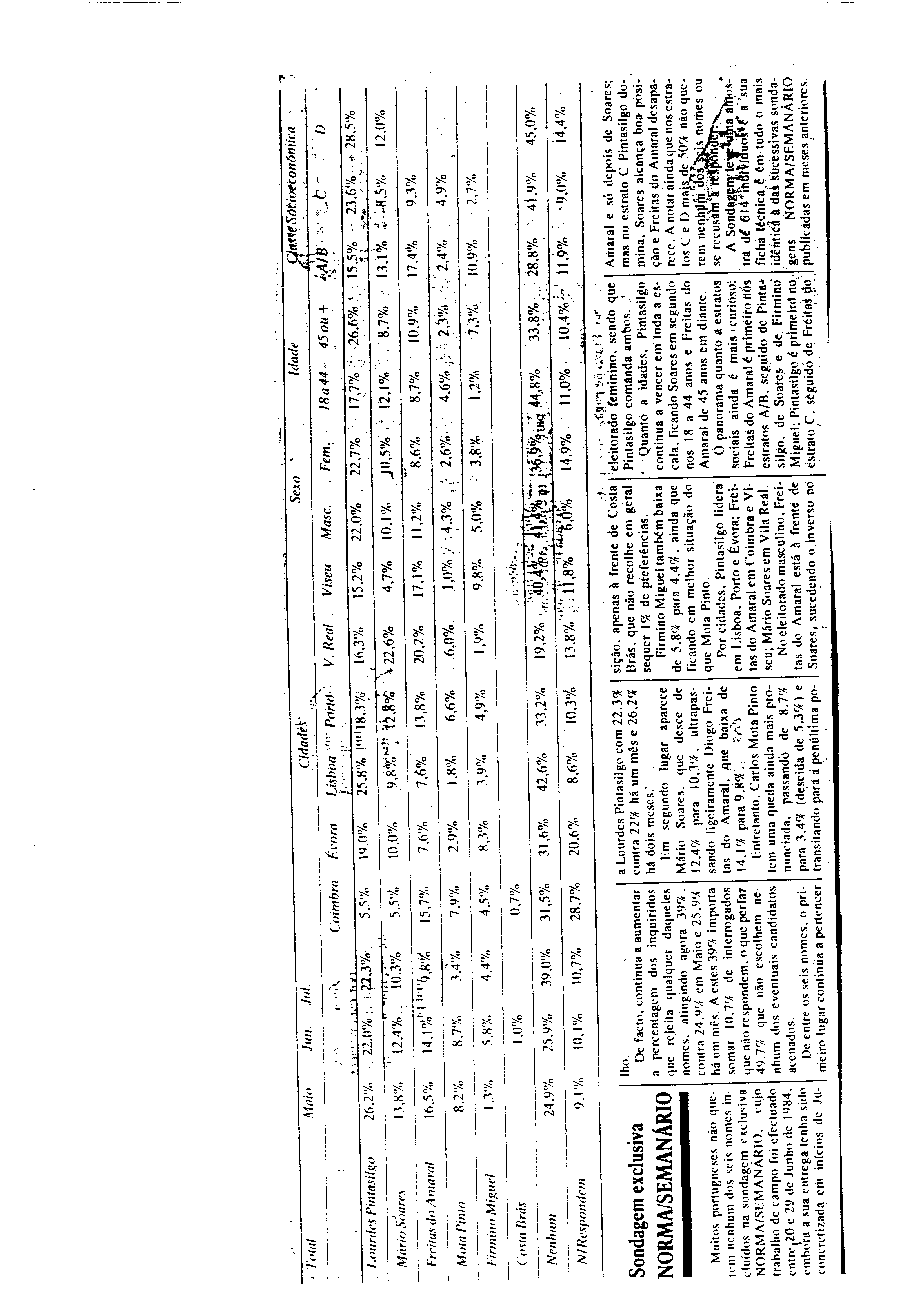 03544.002- pag.142