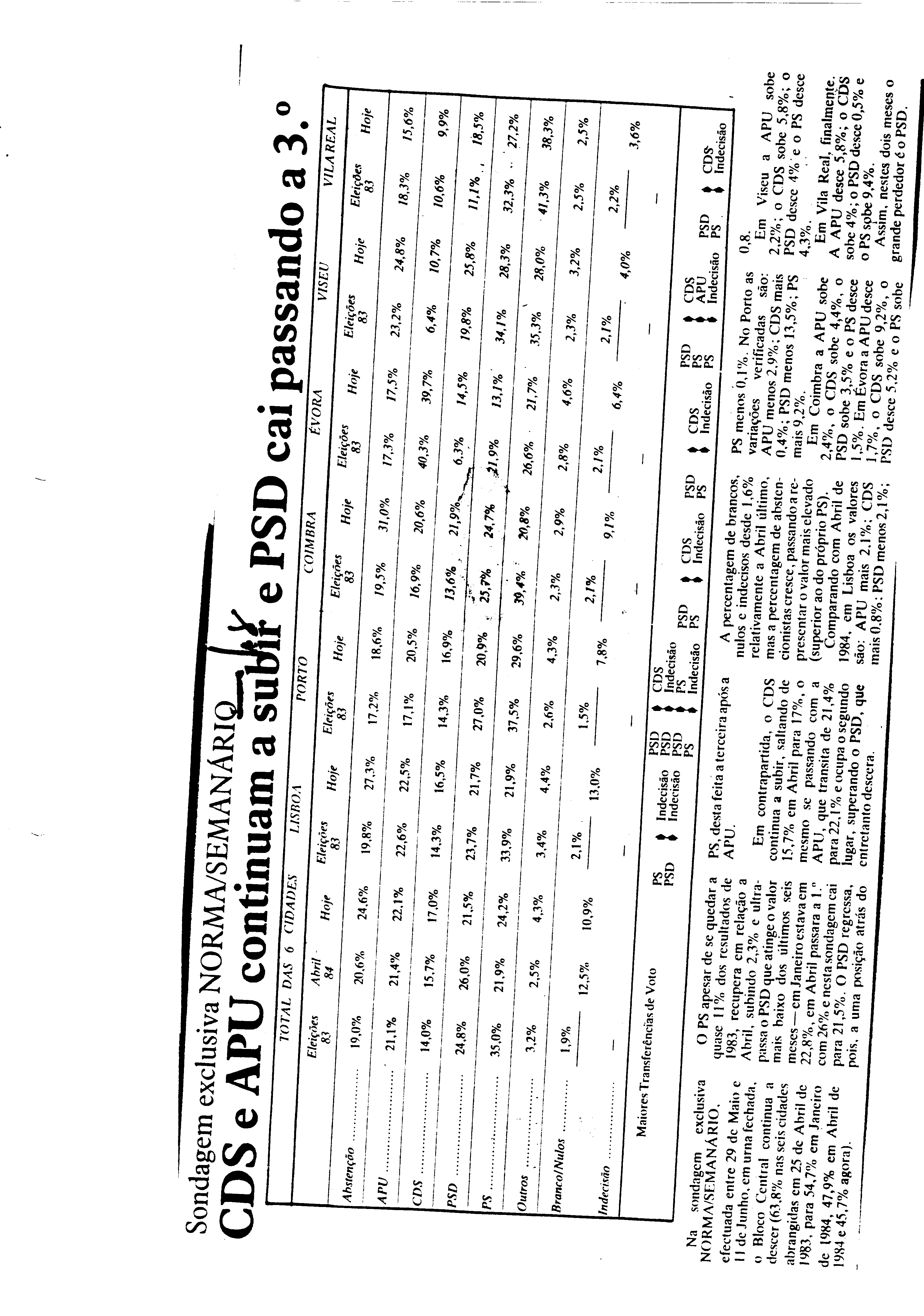 03544.002- pag.144