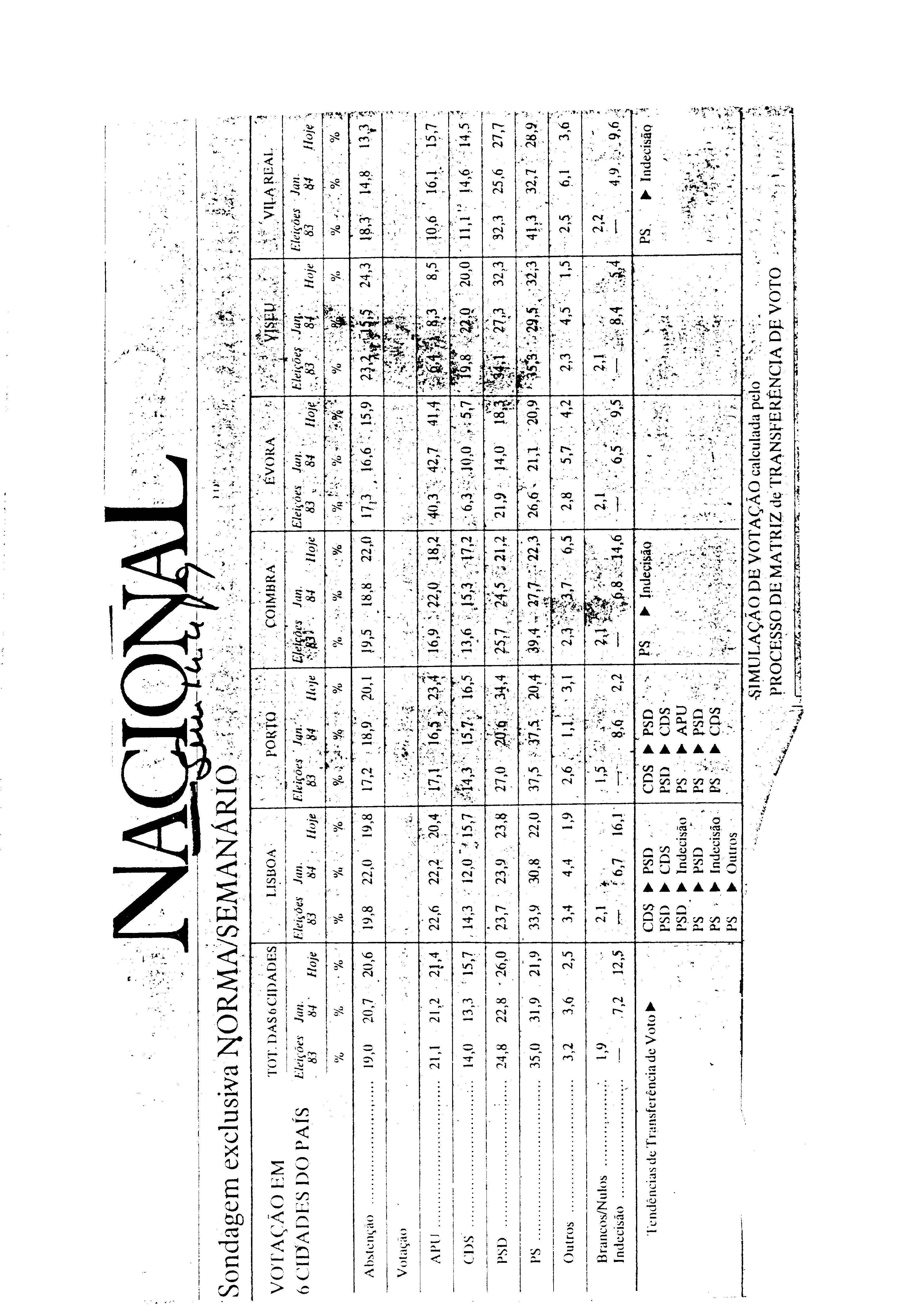 03544.002- pag.157