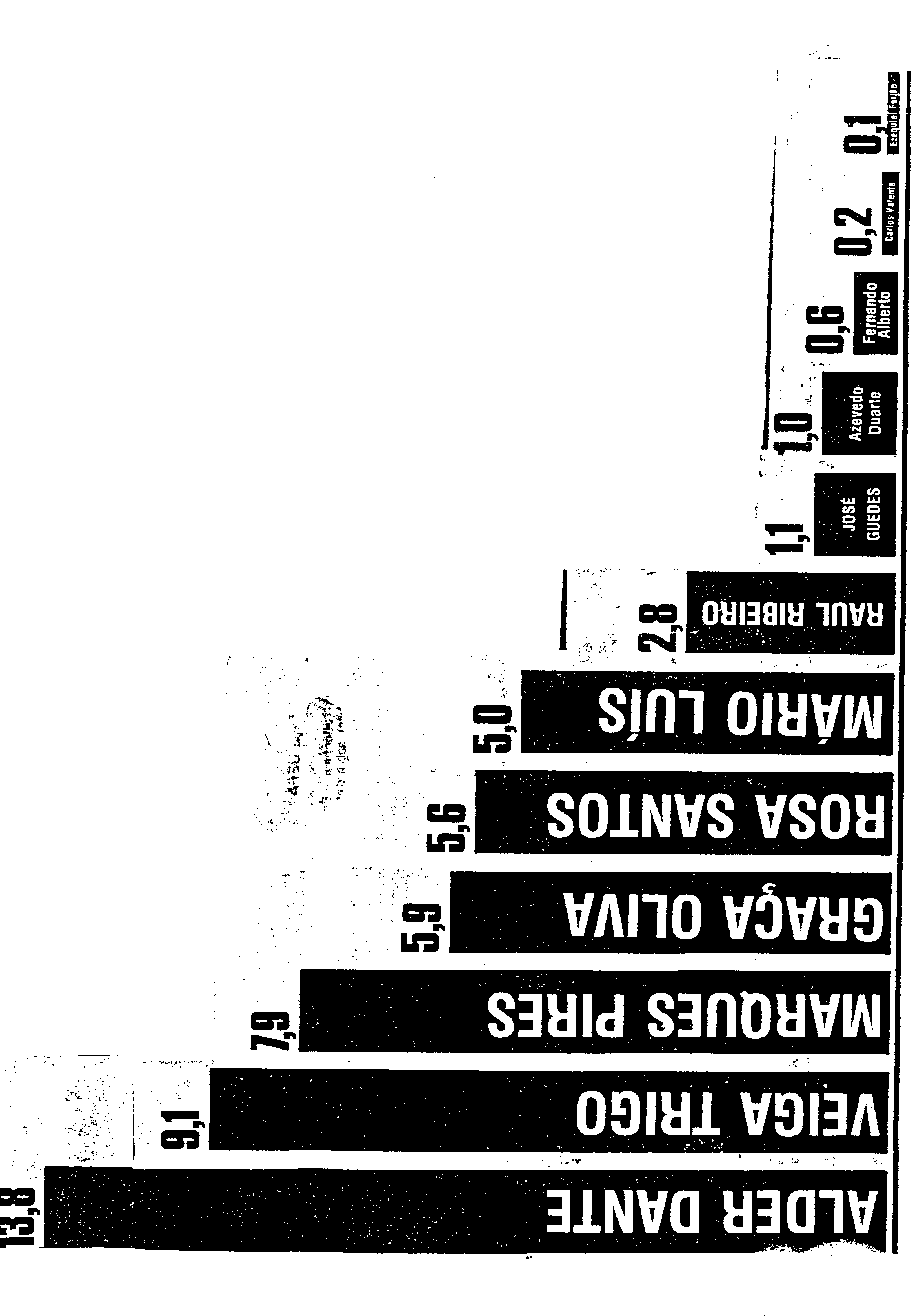 03544.002- pag.161