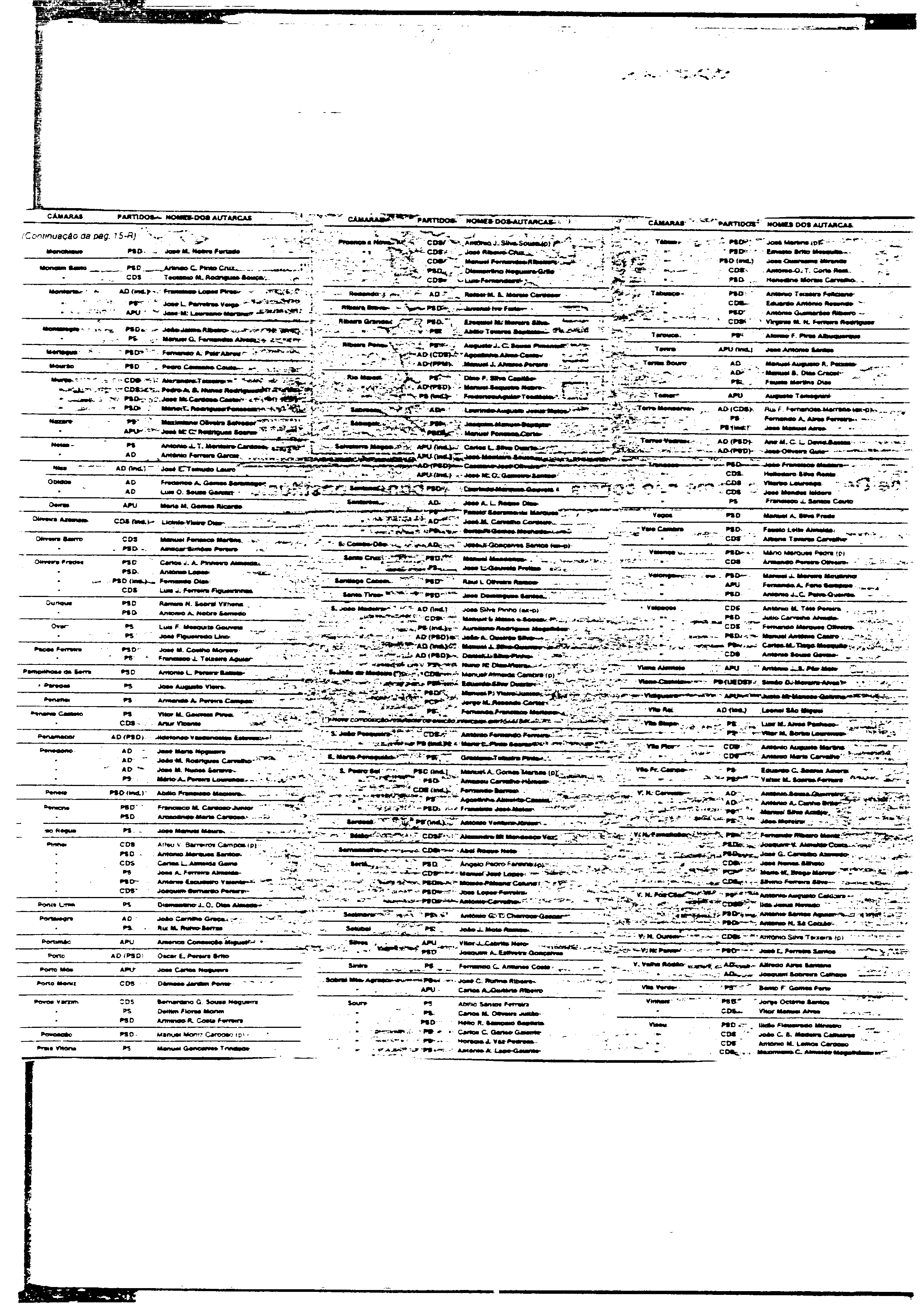 03562.000- pag.69