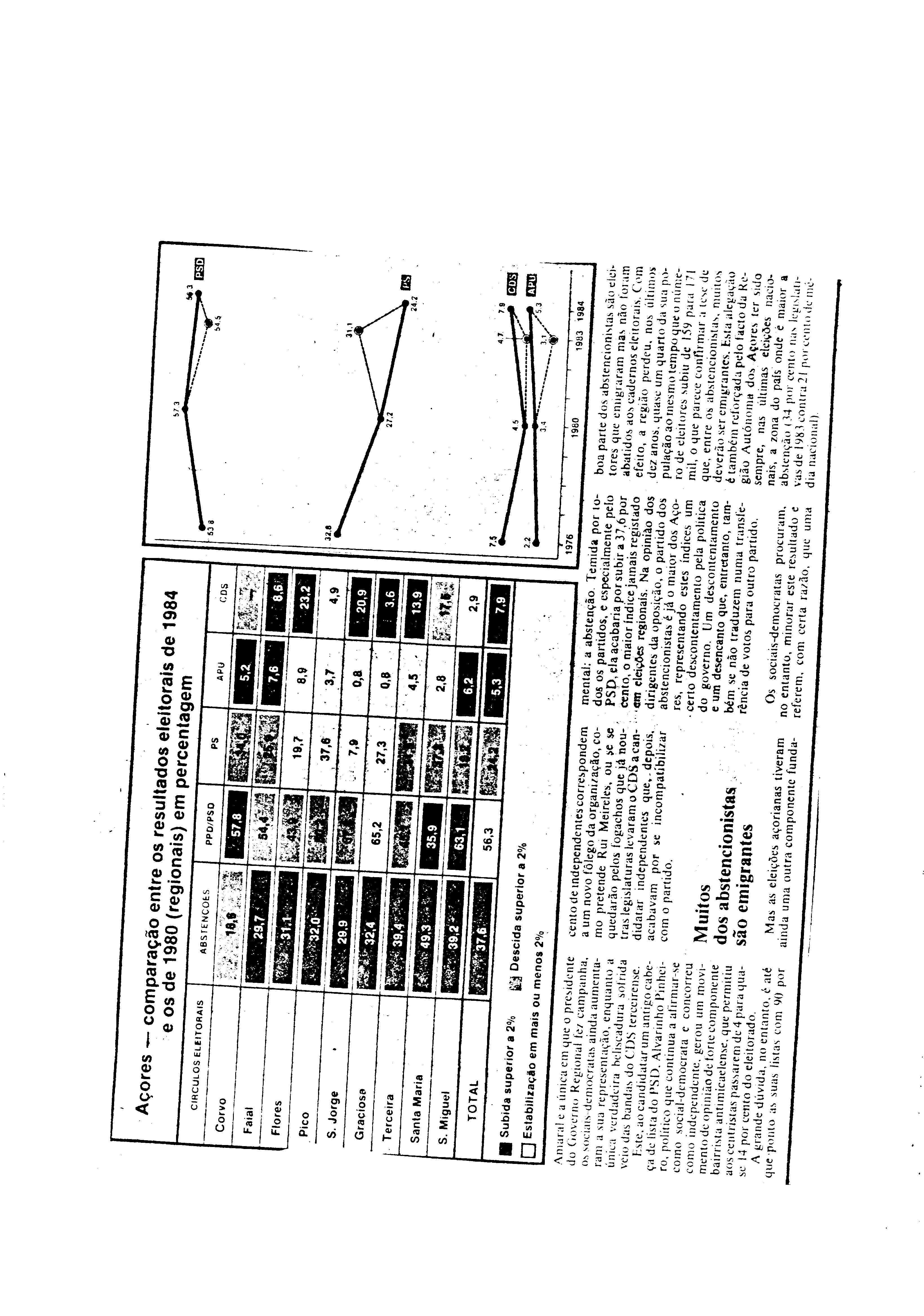 03602.000- pag.72
