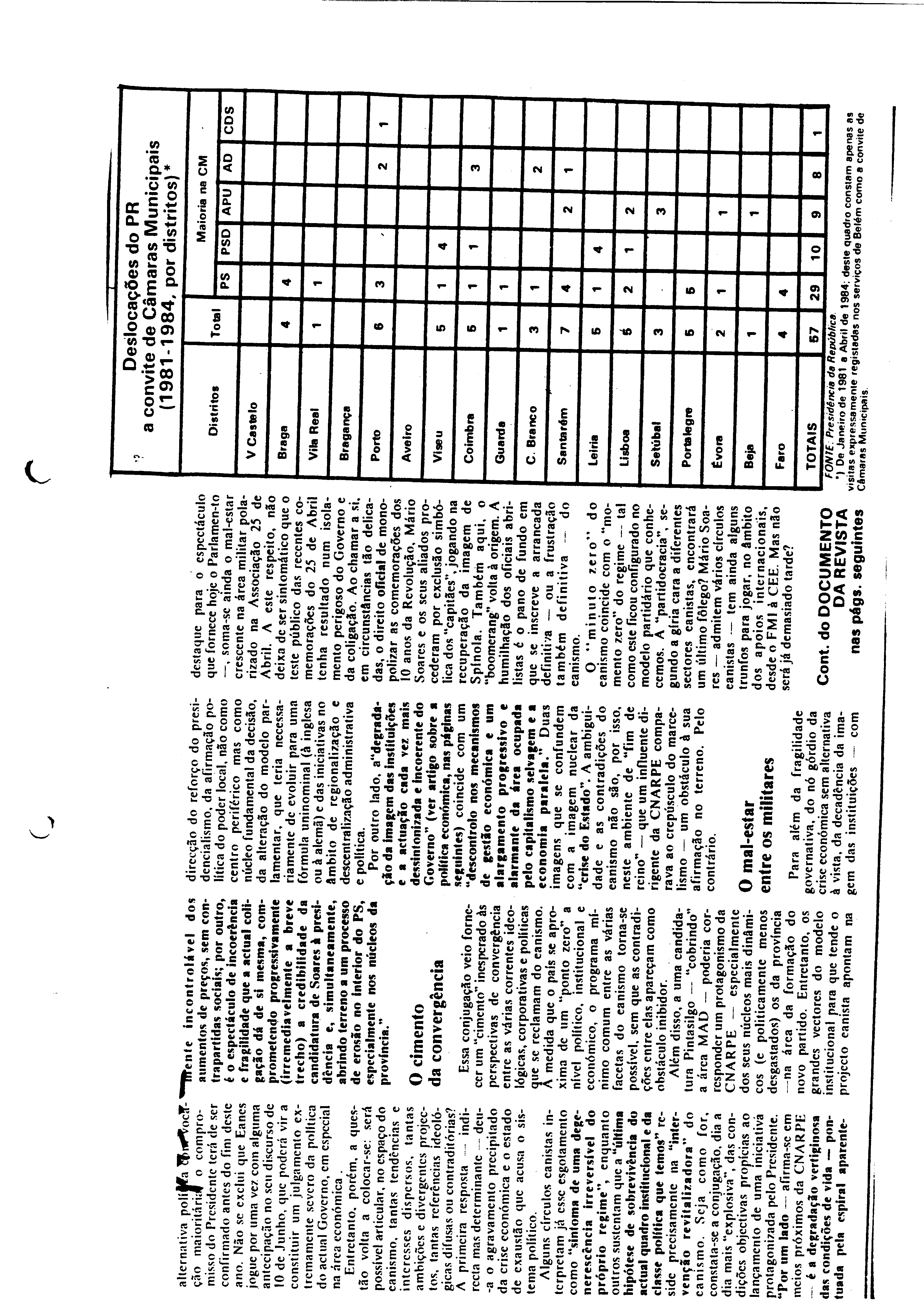 03677.001- pag.254