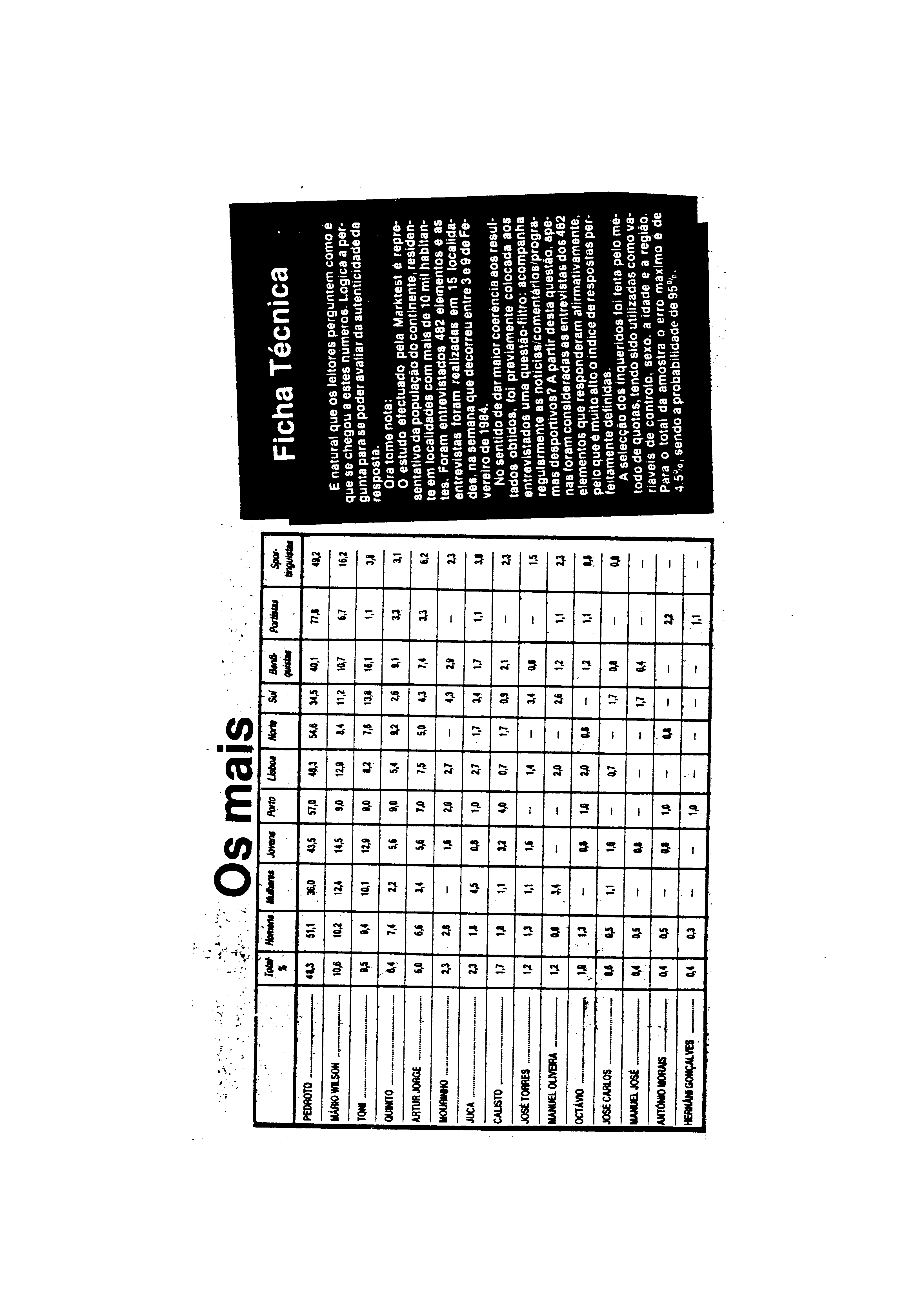 03794.002- pag.94