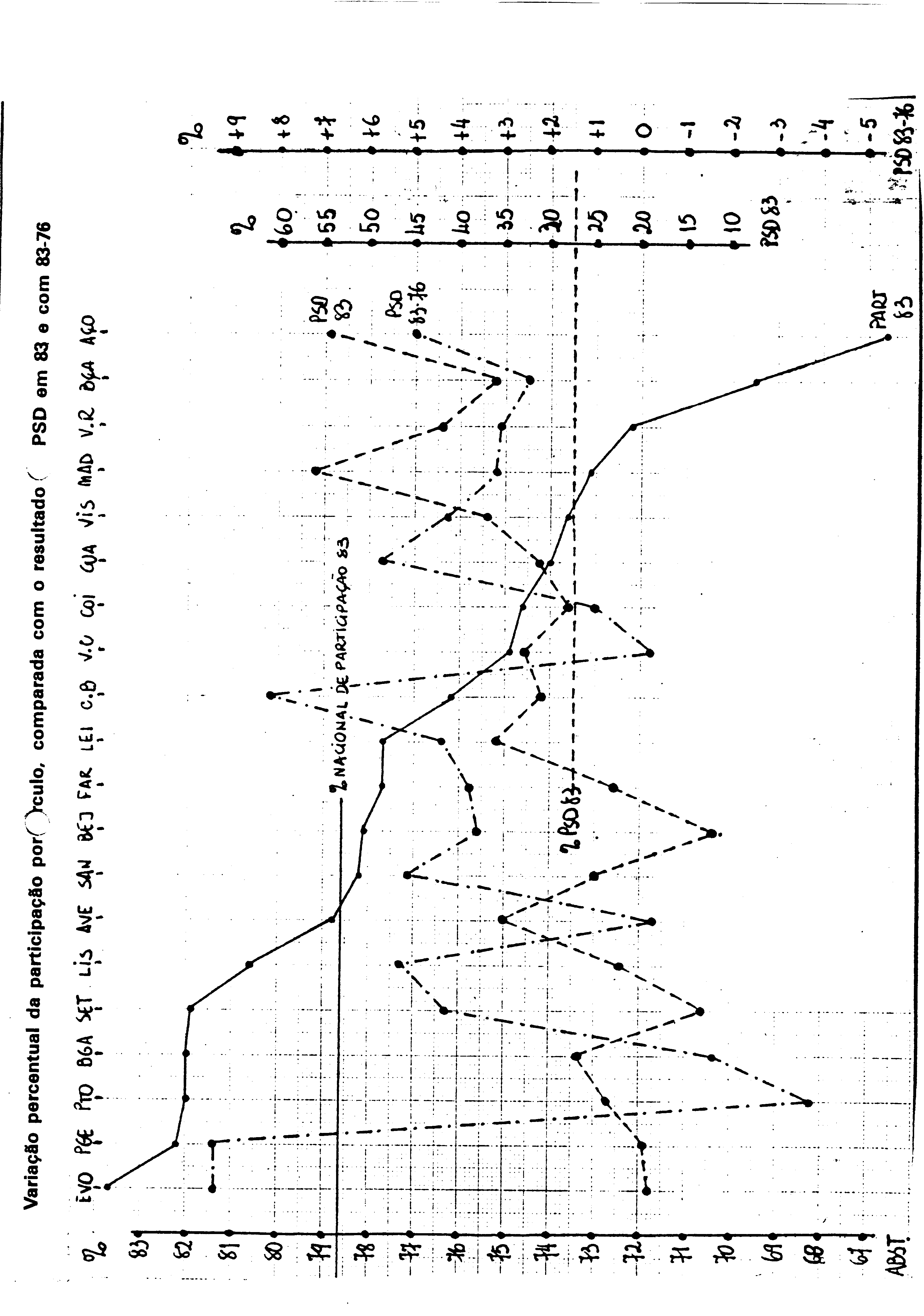 03857.002- pag.80
