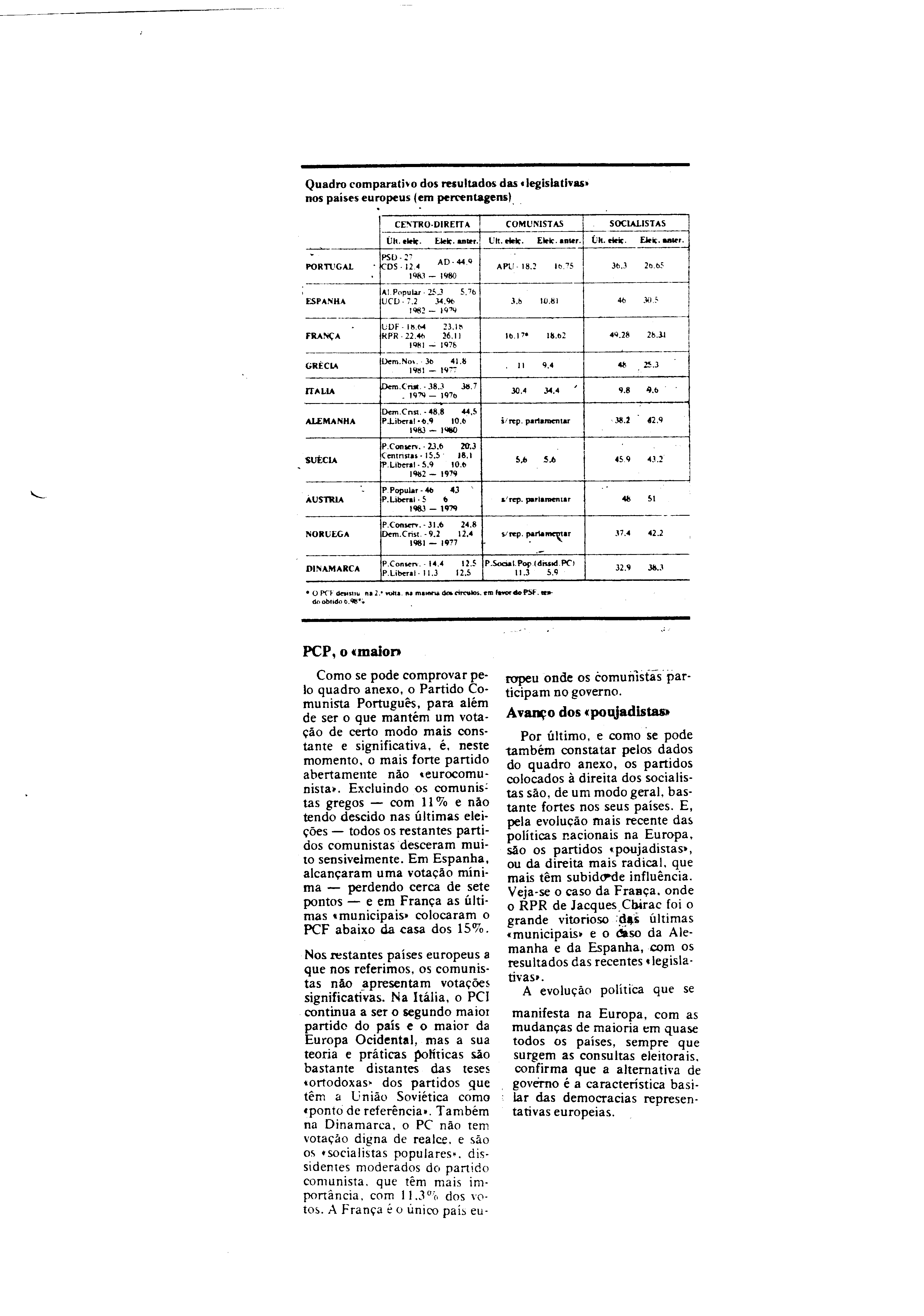03867.001- pag.86