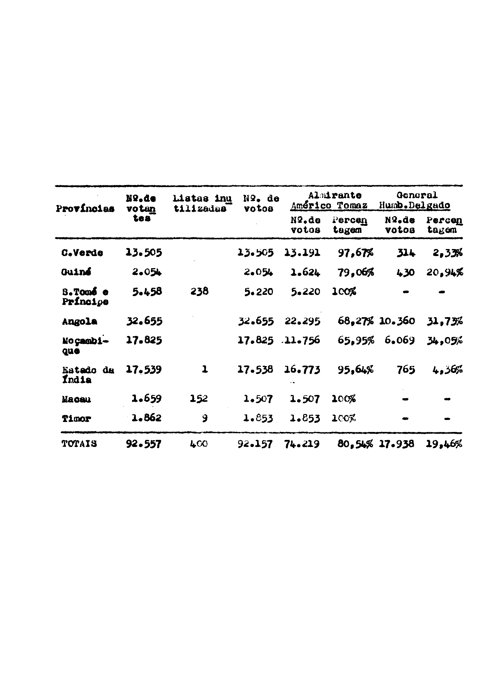04303.000- pag.60