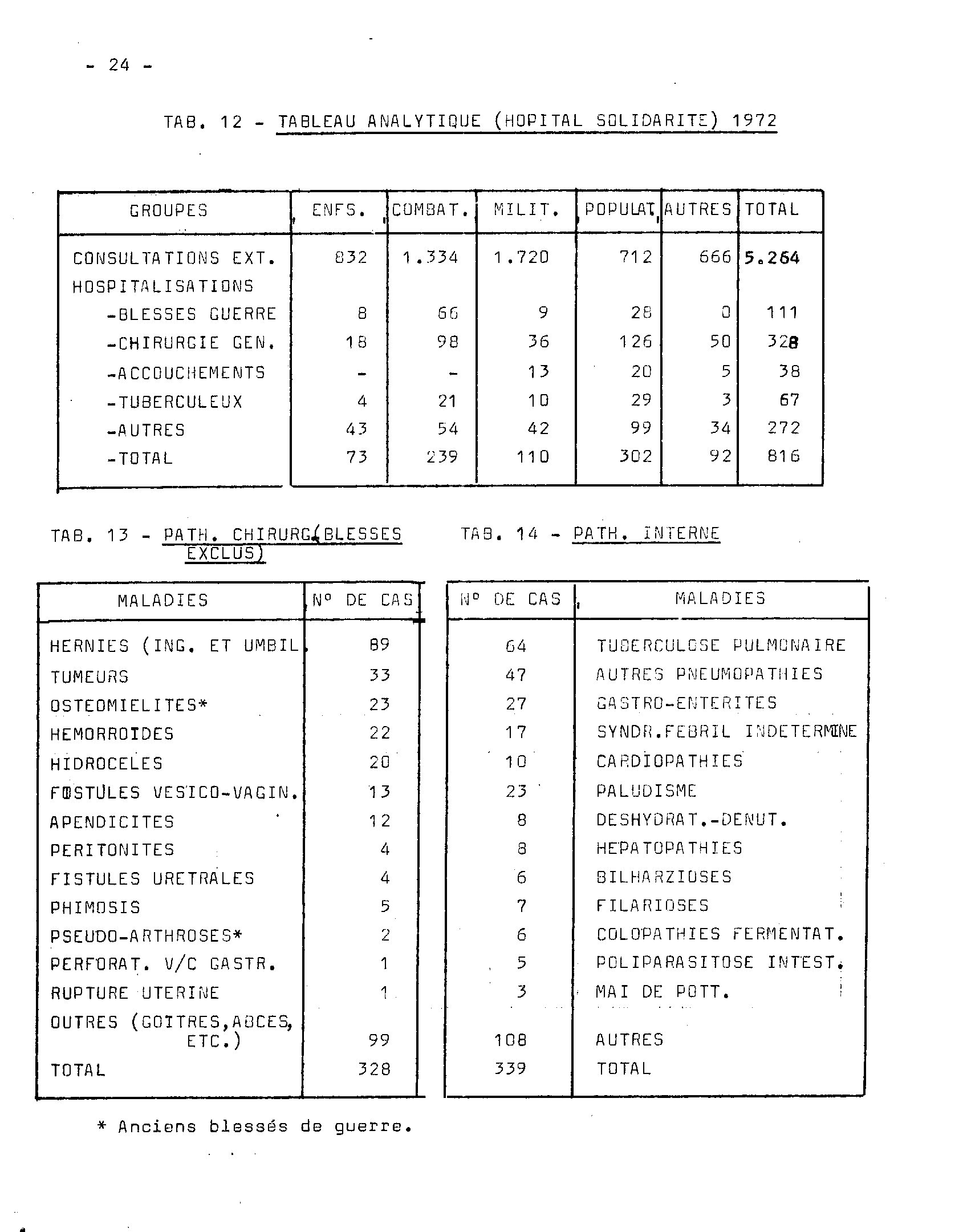 04315.004.005- pag.28