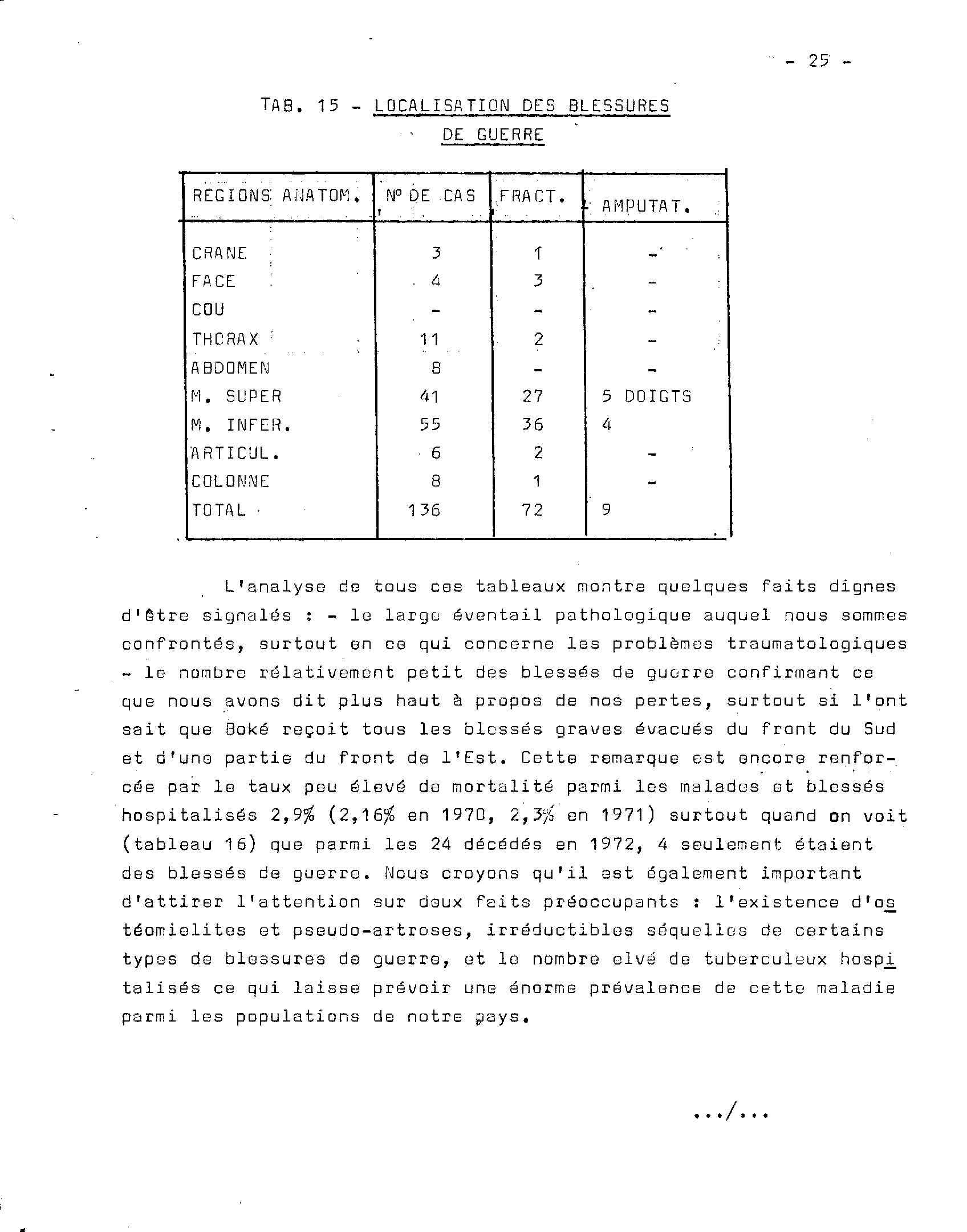 04315.004.005- pag.29