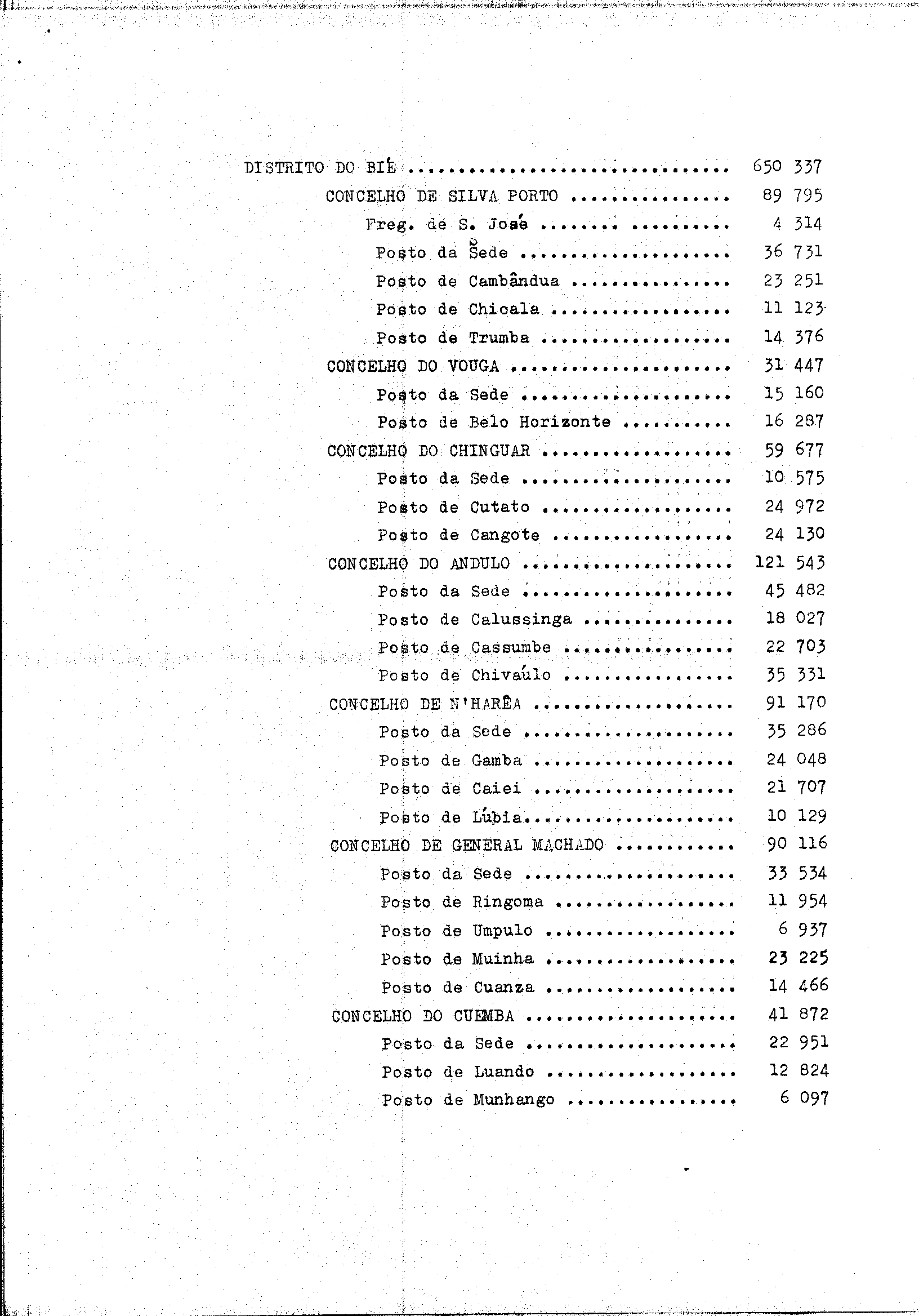 04317.003.003- pag.13