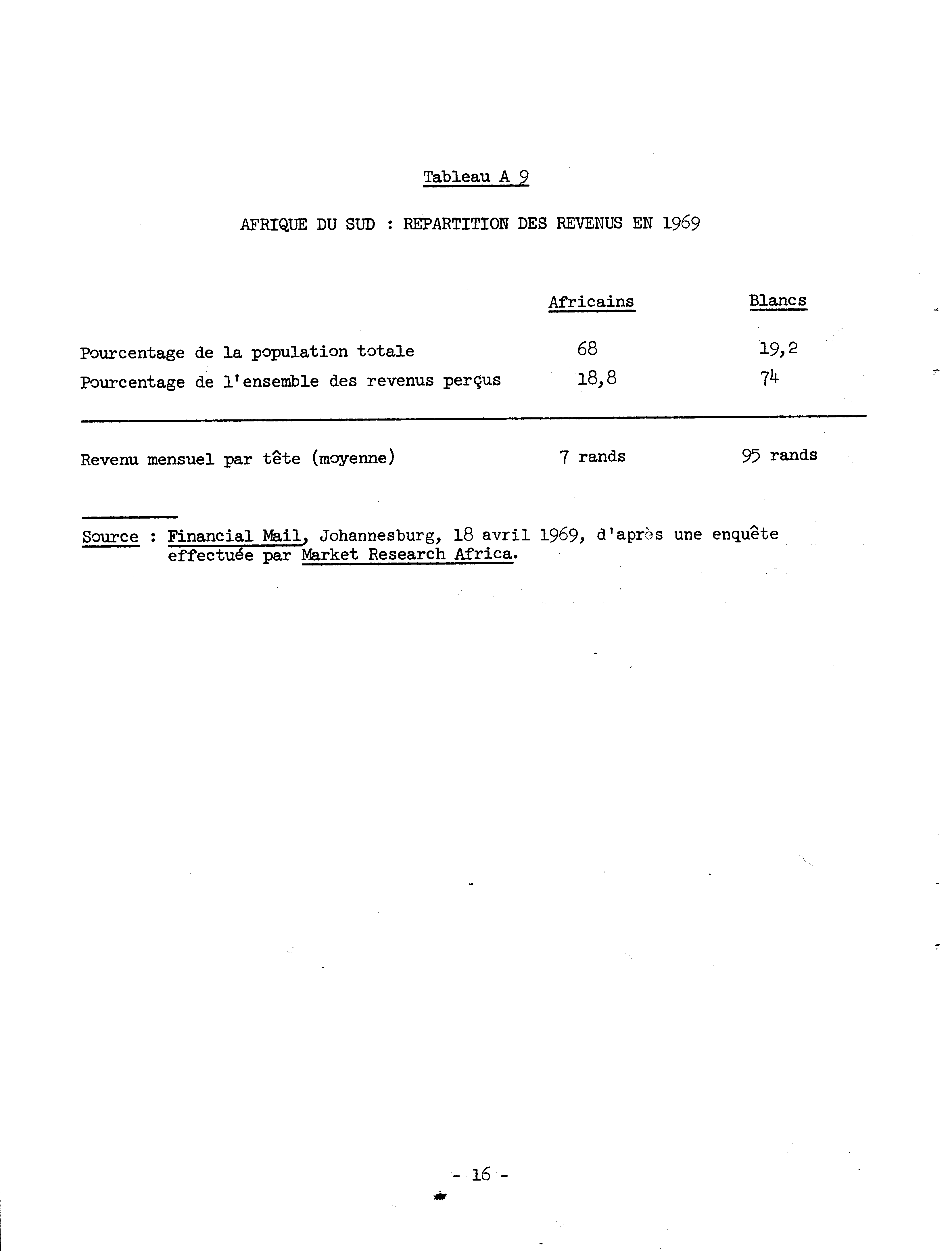 04319.004.002- pag.22