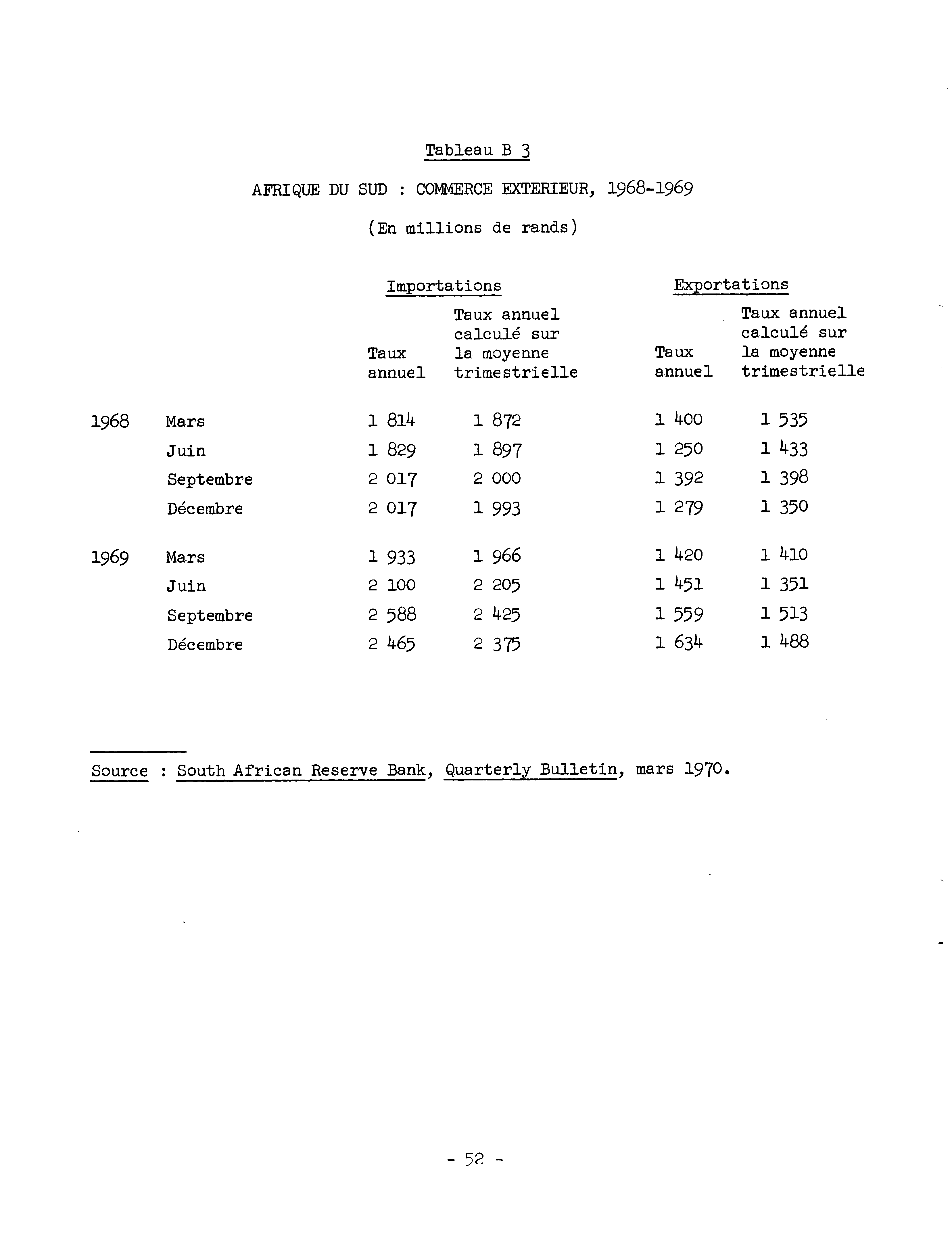 04319.004.002- pag.58