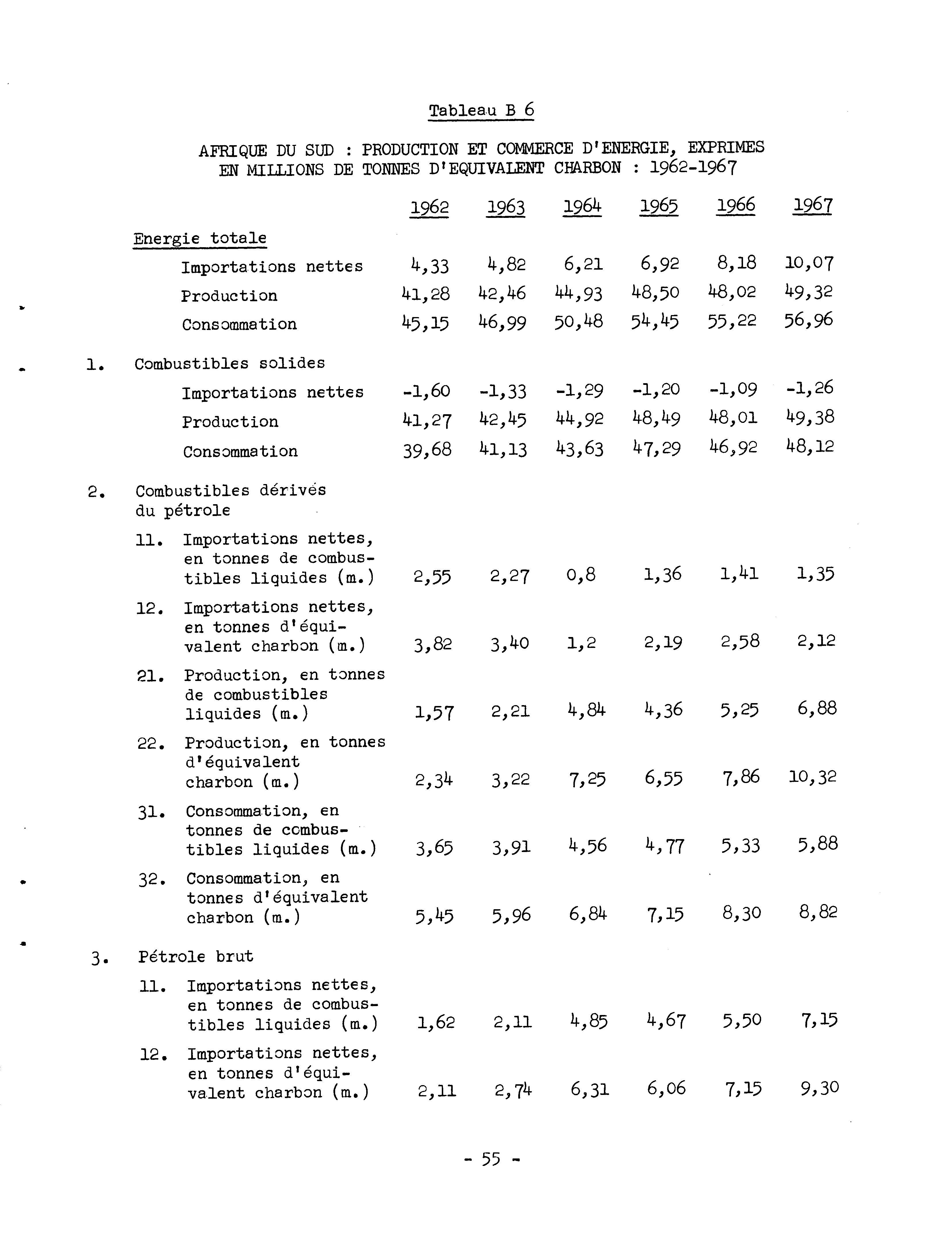 04319.004.002- pag.61