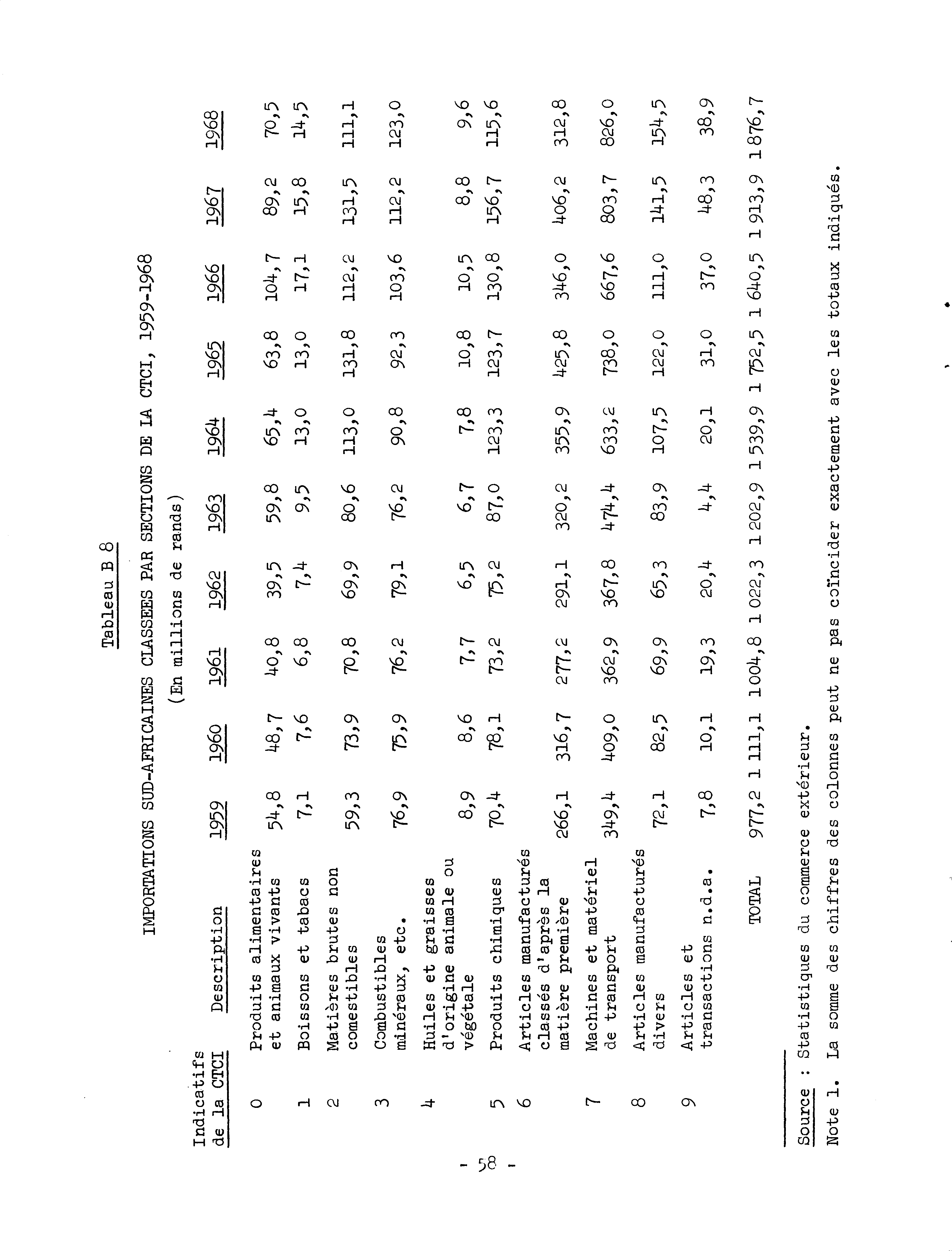 04319.004.002- pag.64