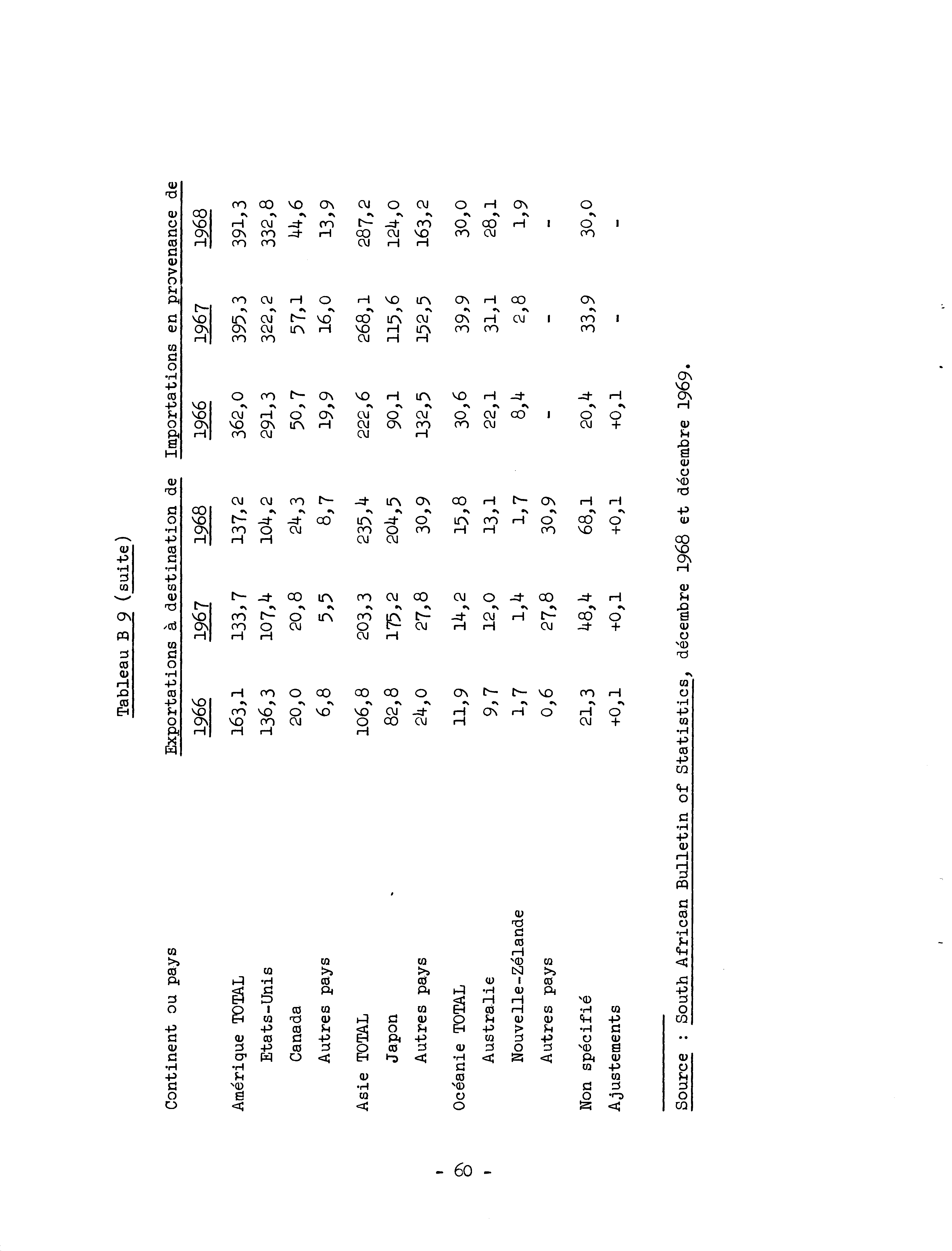 04319.004.002- pag.66