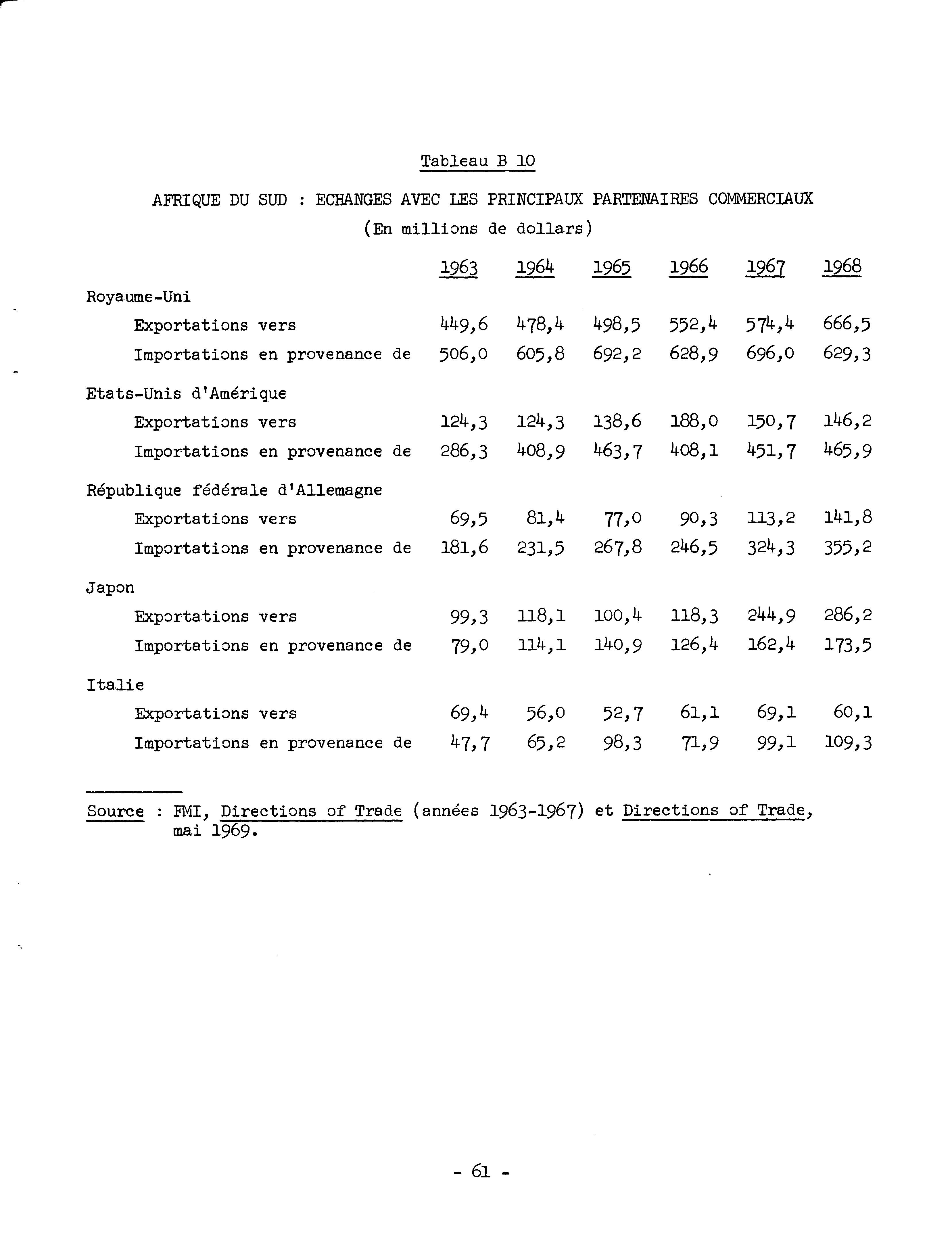 04319.004.002- pag.67