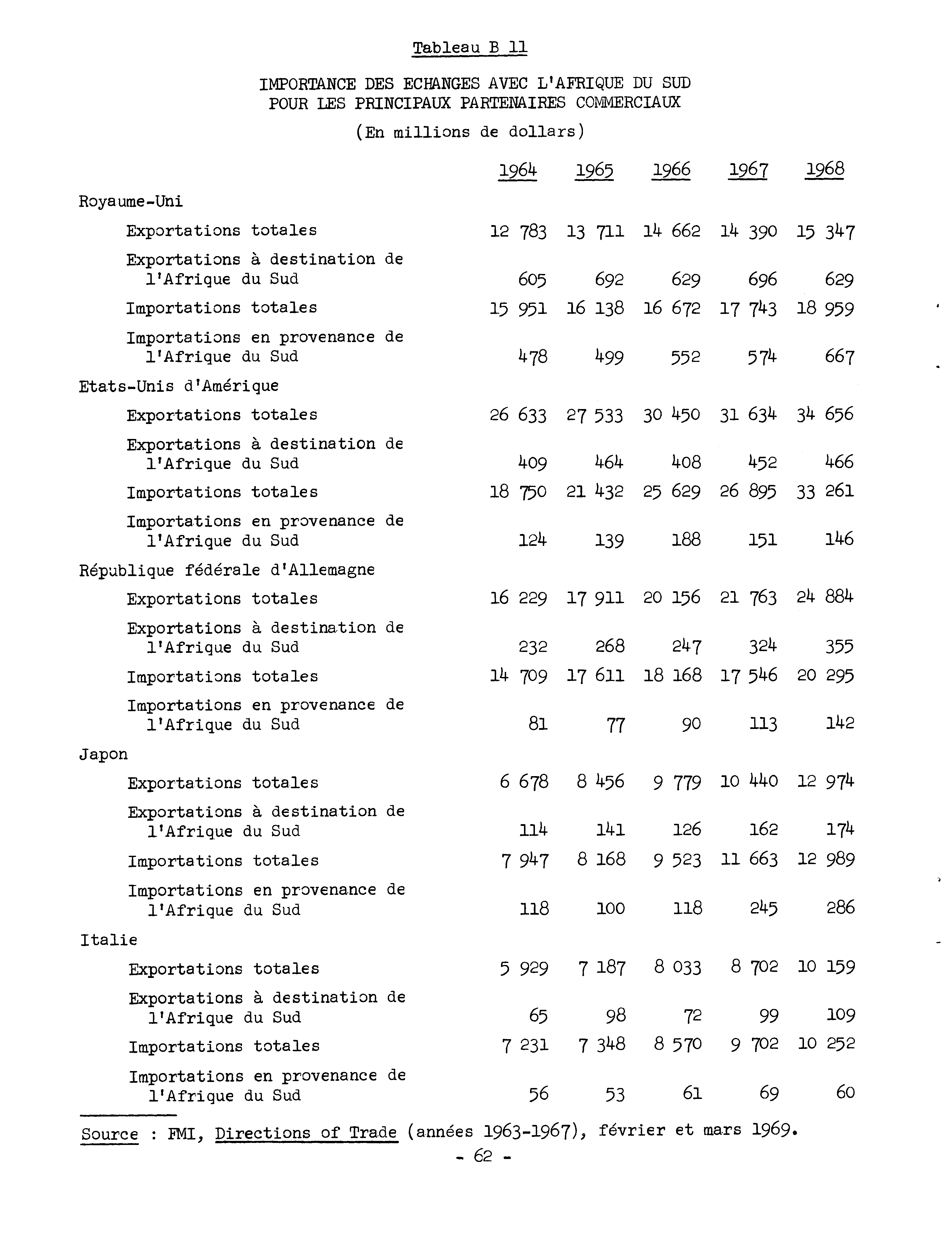 04319.004.002- pag.68
