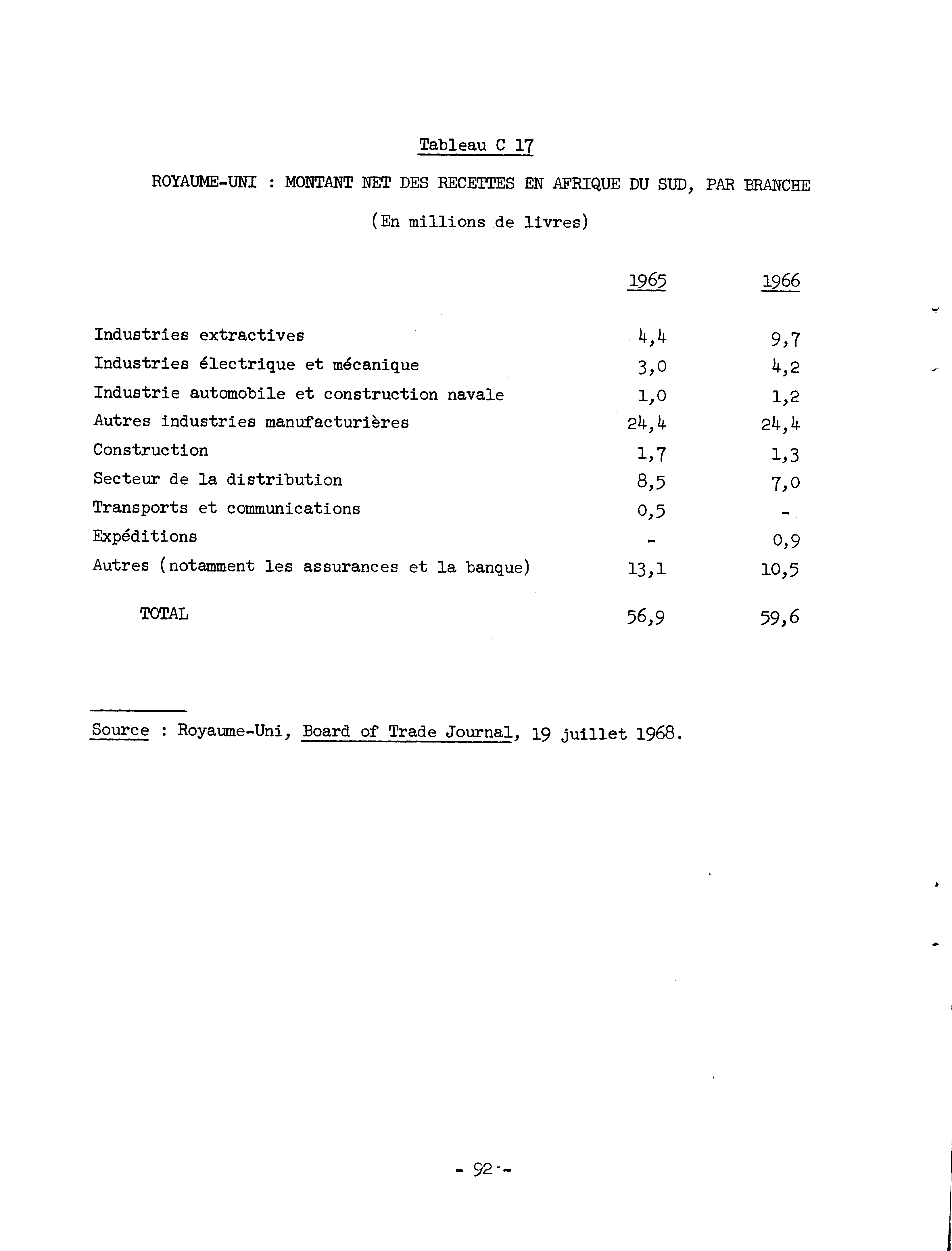 04319.004.002- pag.98