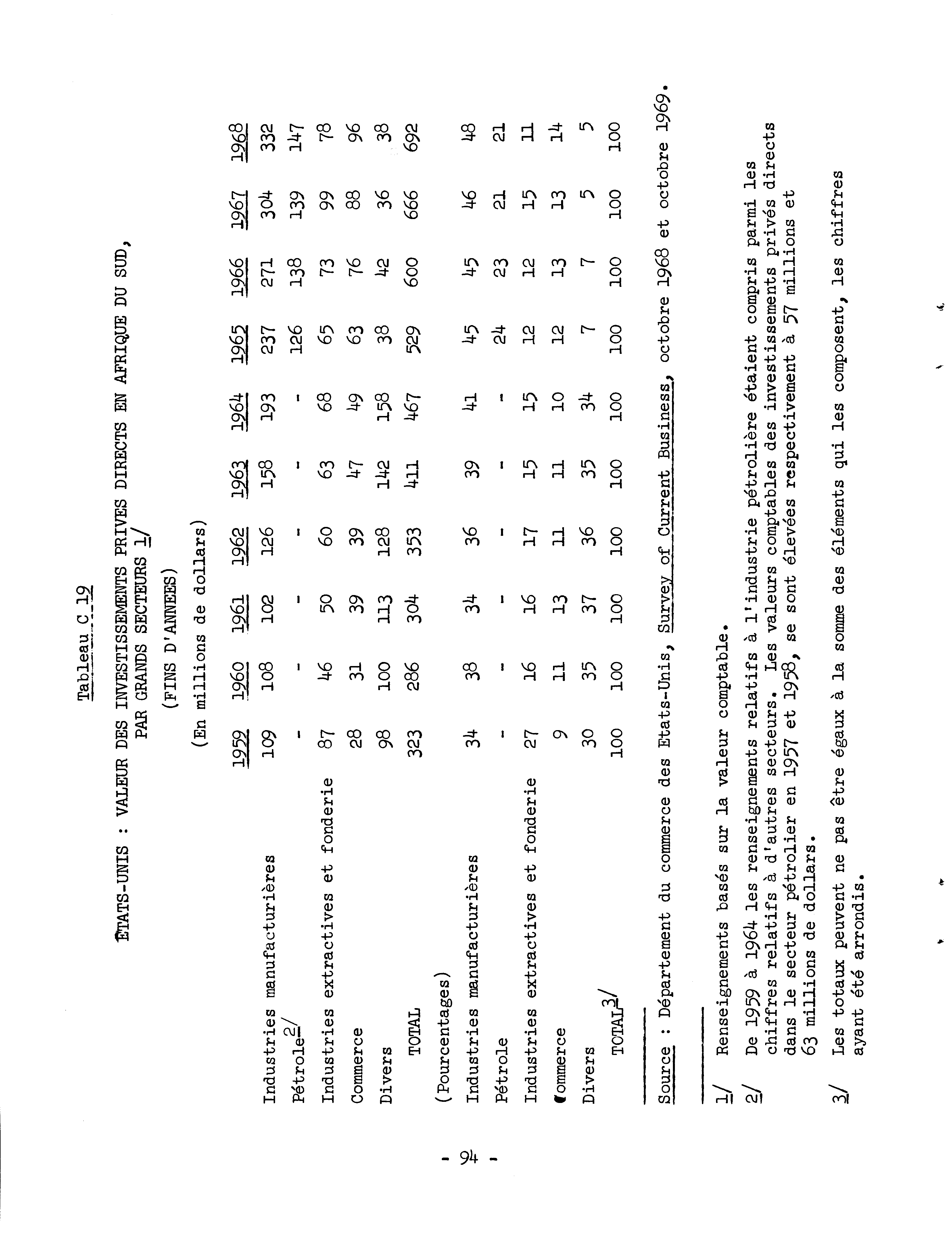 04319.004.002- pag.100