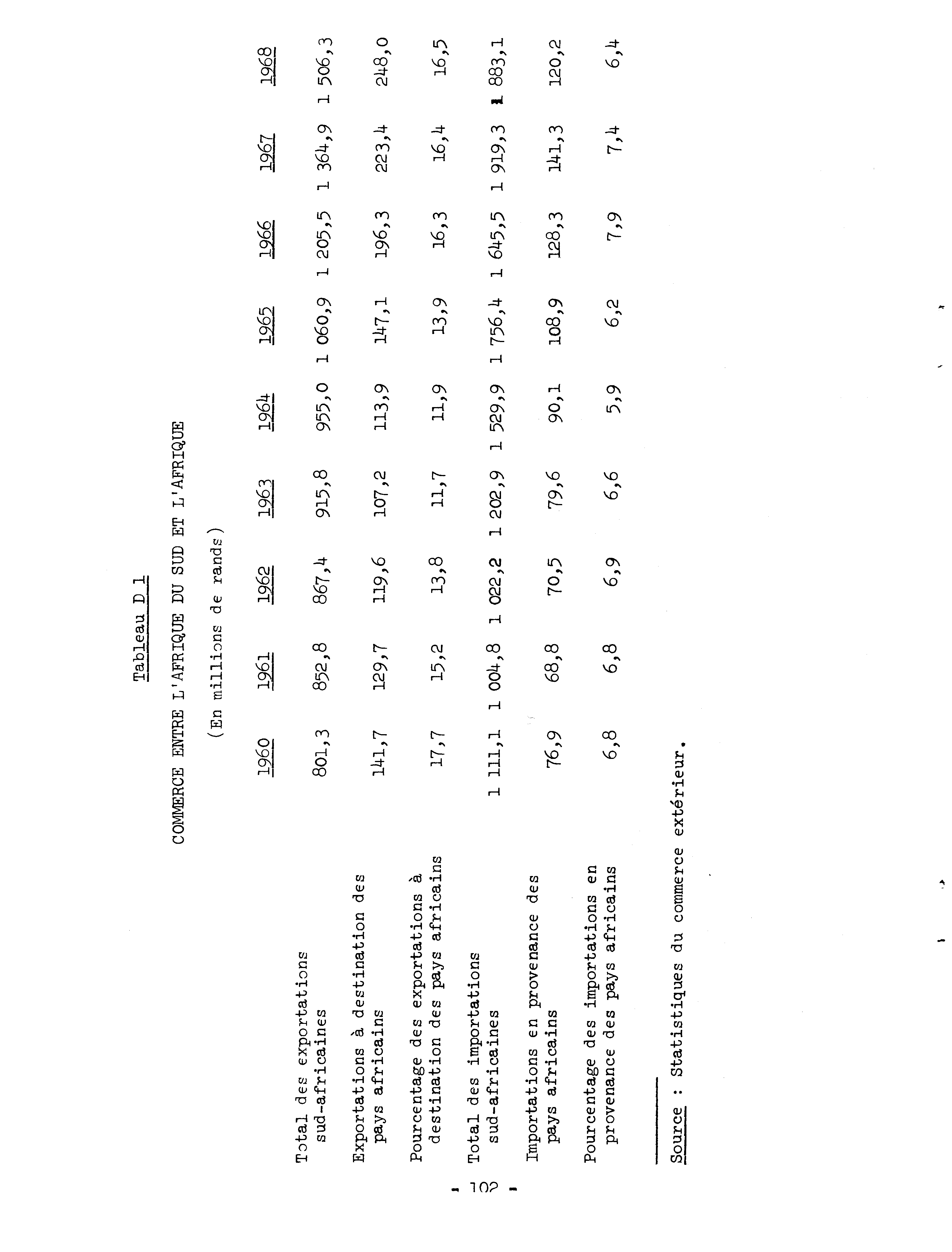 04319.004.002- pag.108