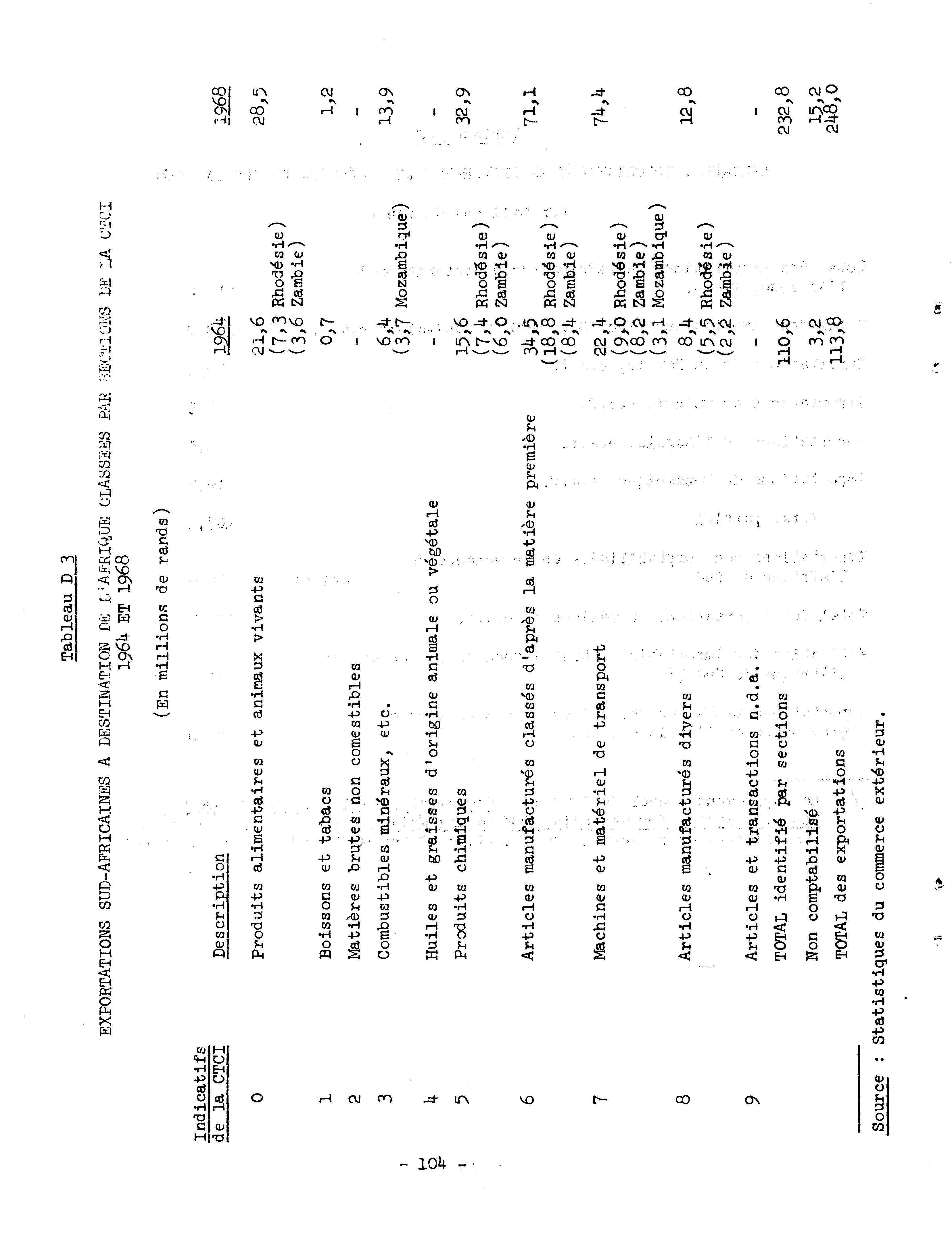 04319.004.002- pag.110