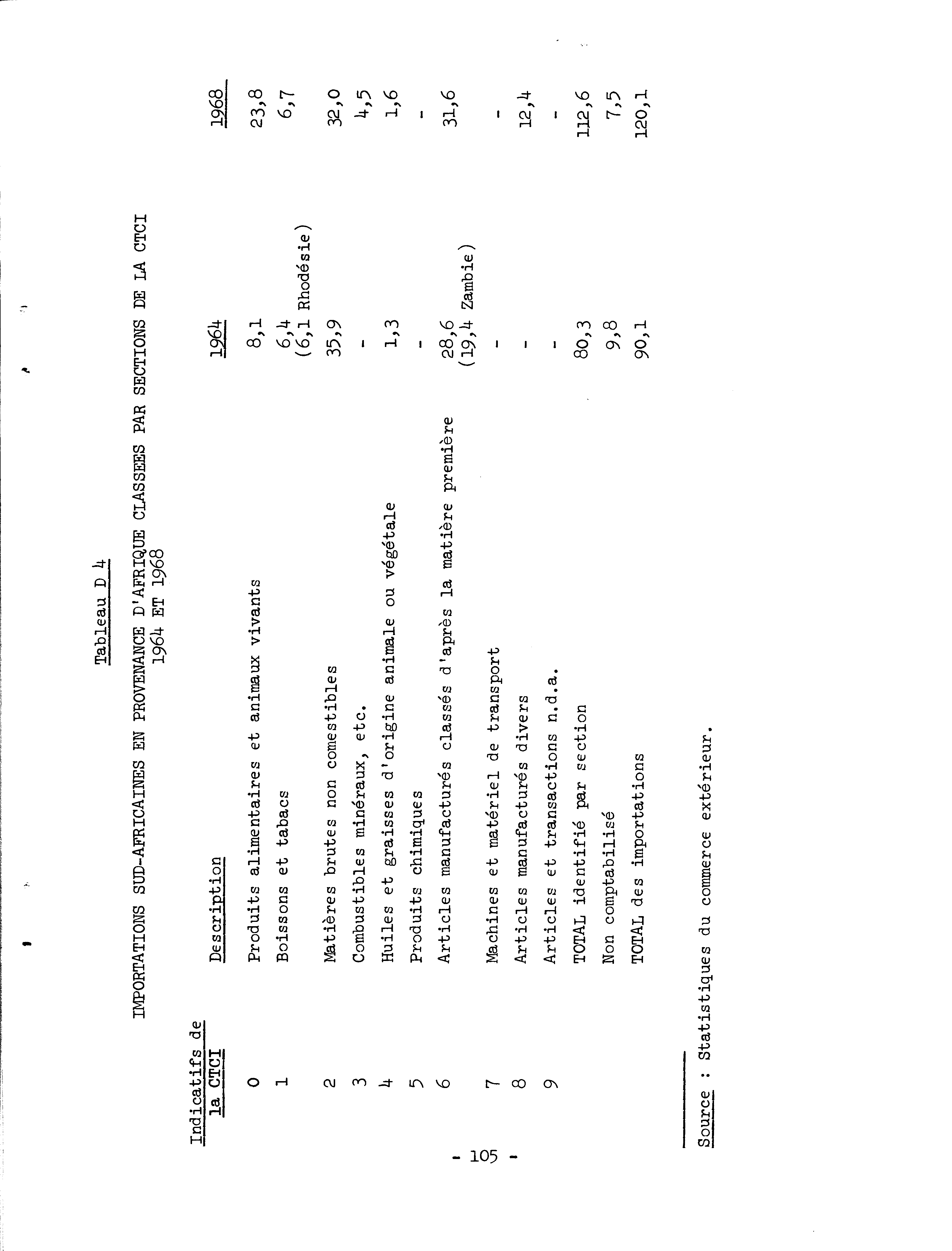 04319.004.002- pag.111