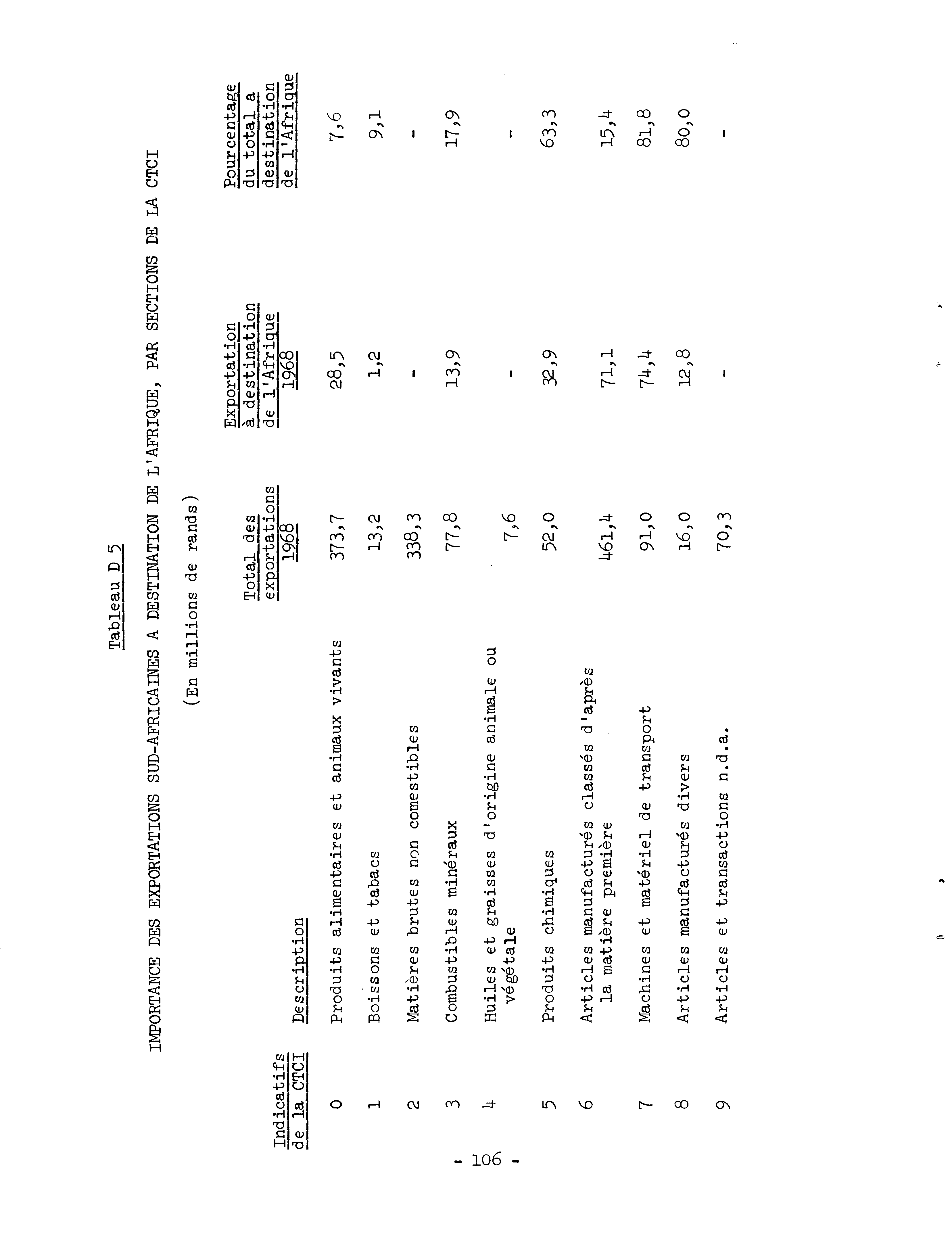 04319.004.002- pag.112