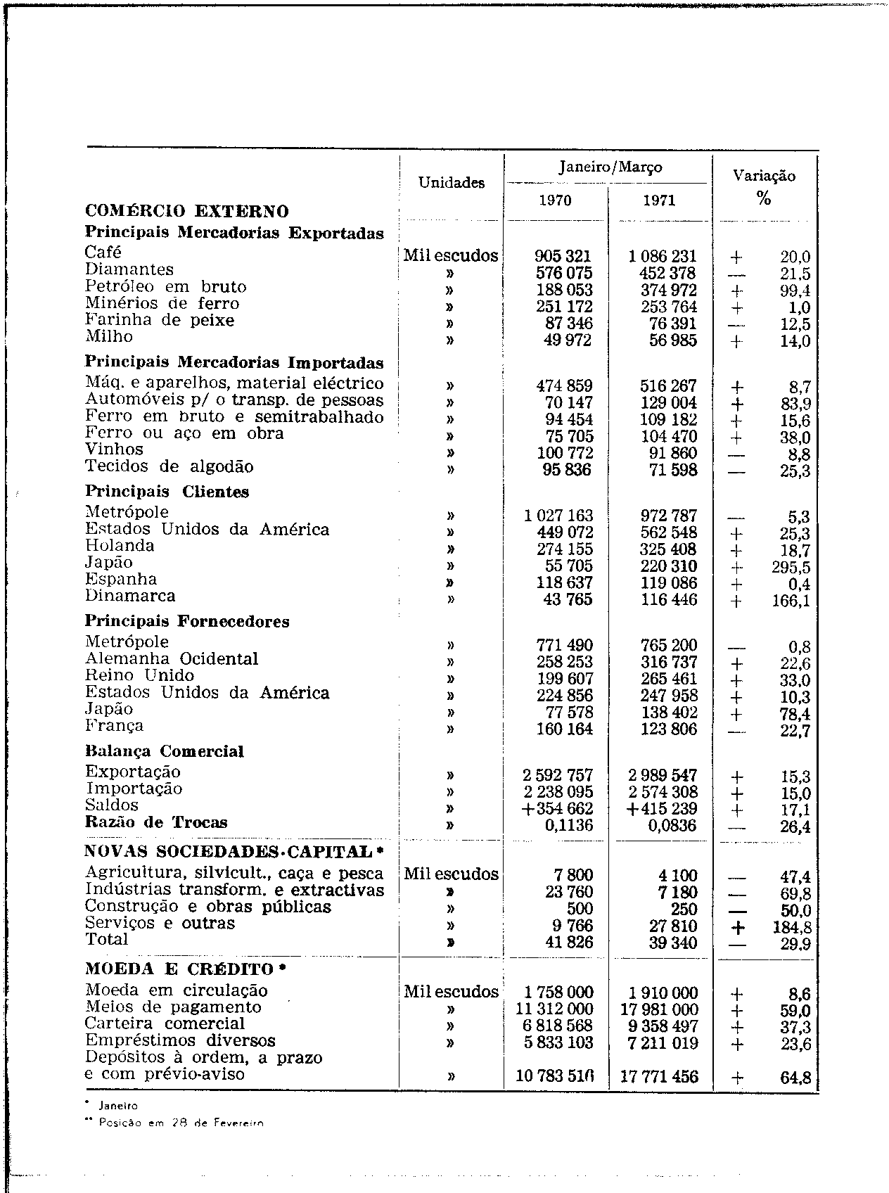 04319.006.009- pag.27