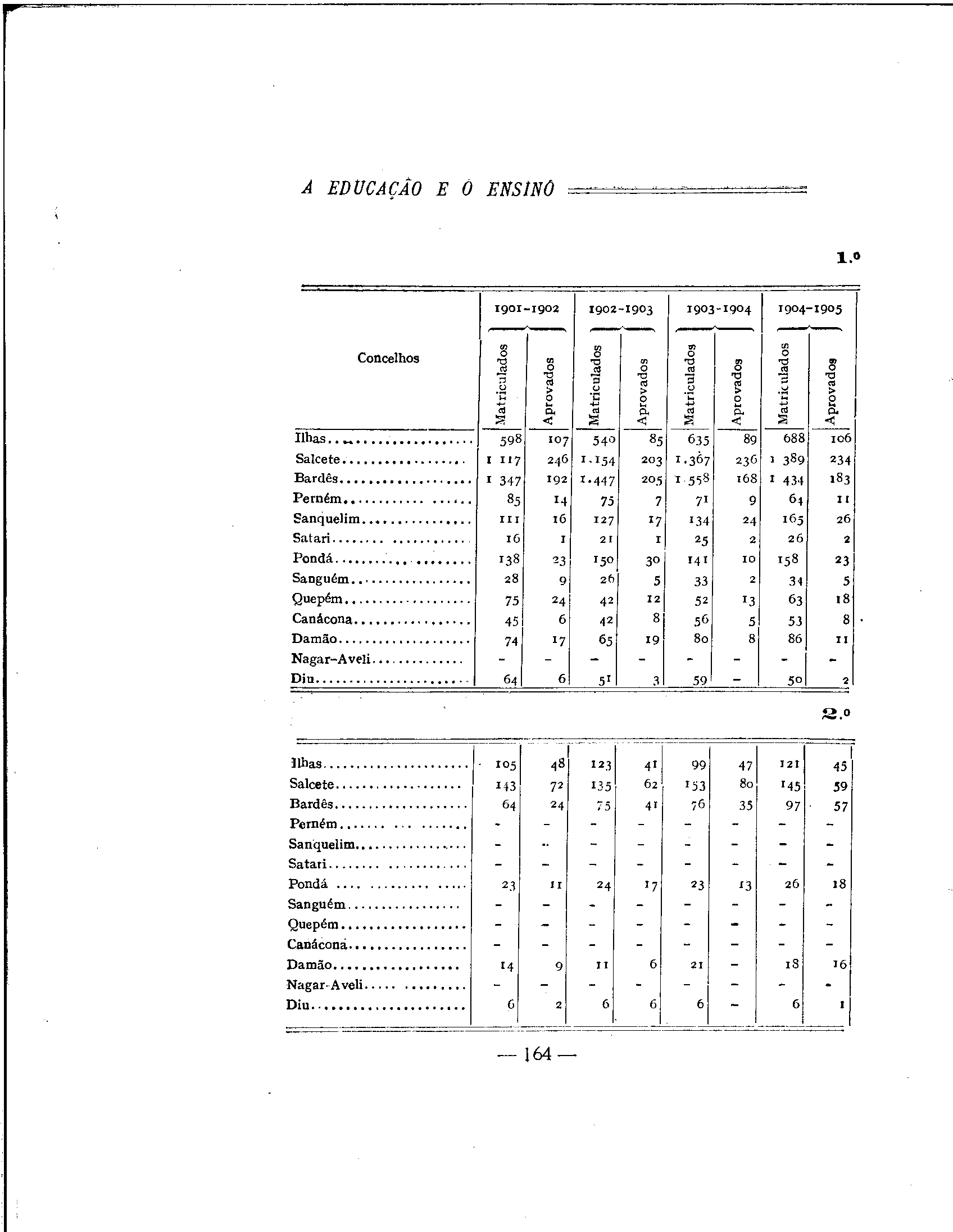 04330.009.001- pag.169