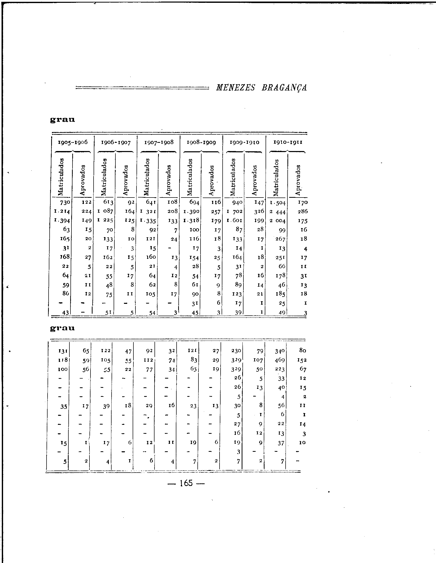 04330.009.001- pag.170