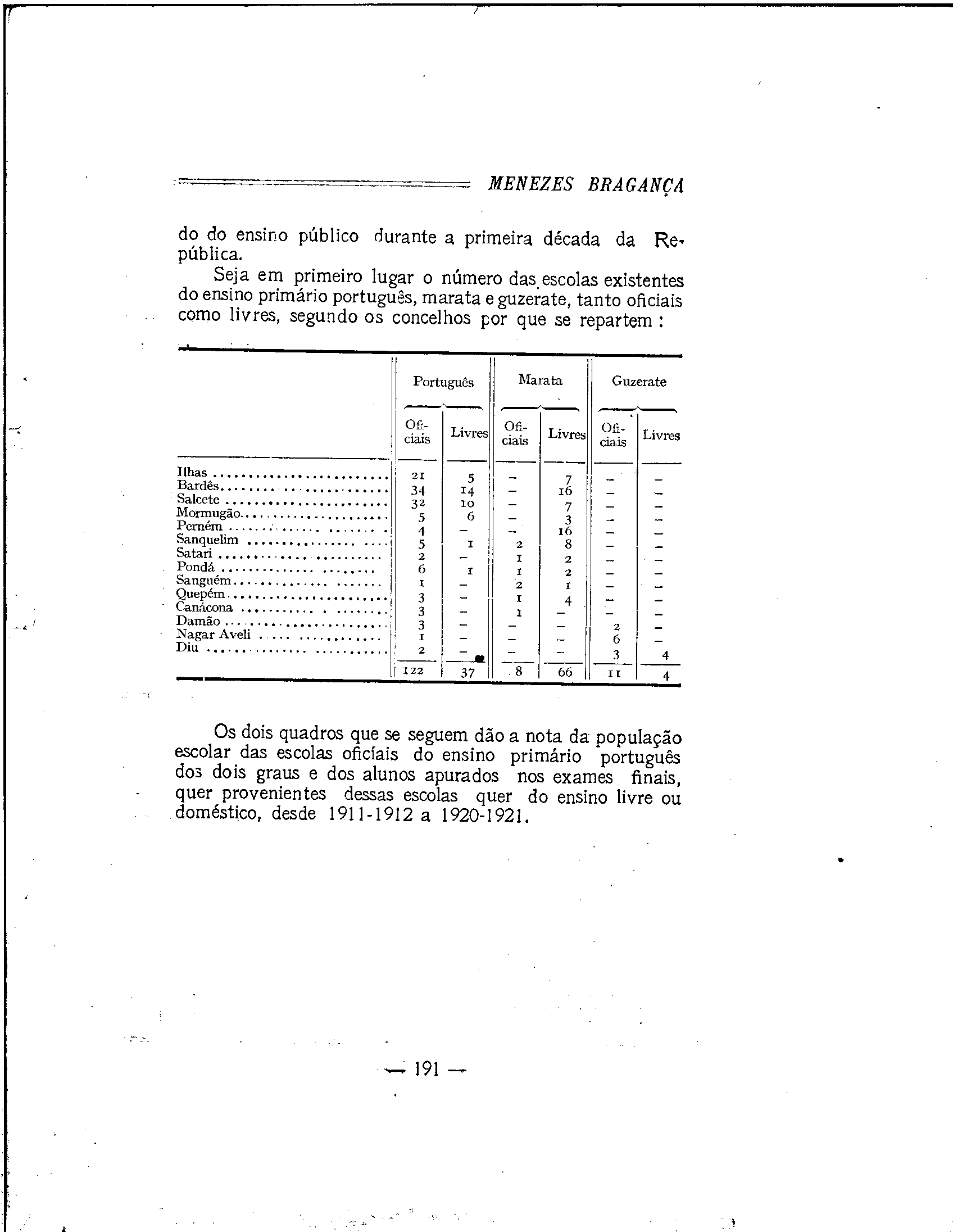 04330.009.001- pag.195